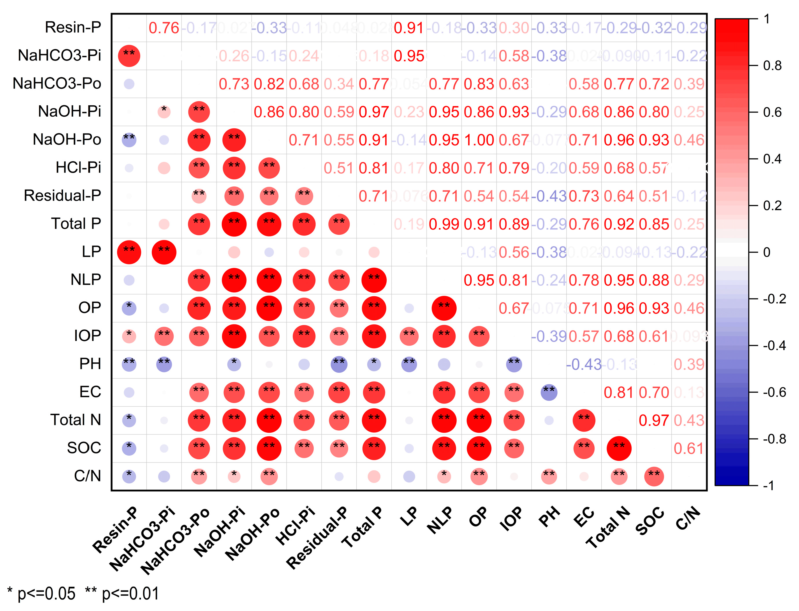 Agronomy 14 01947 g004
