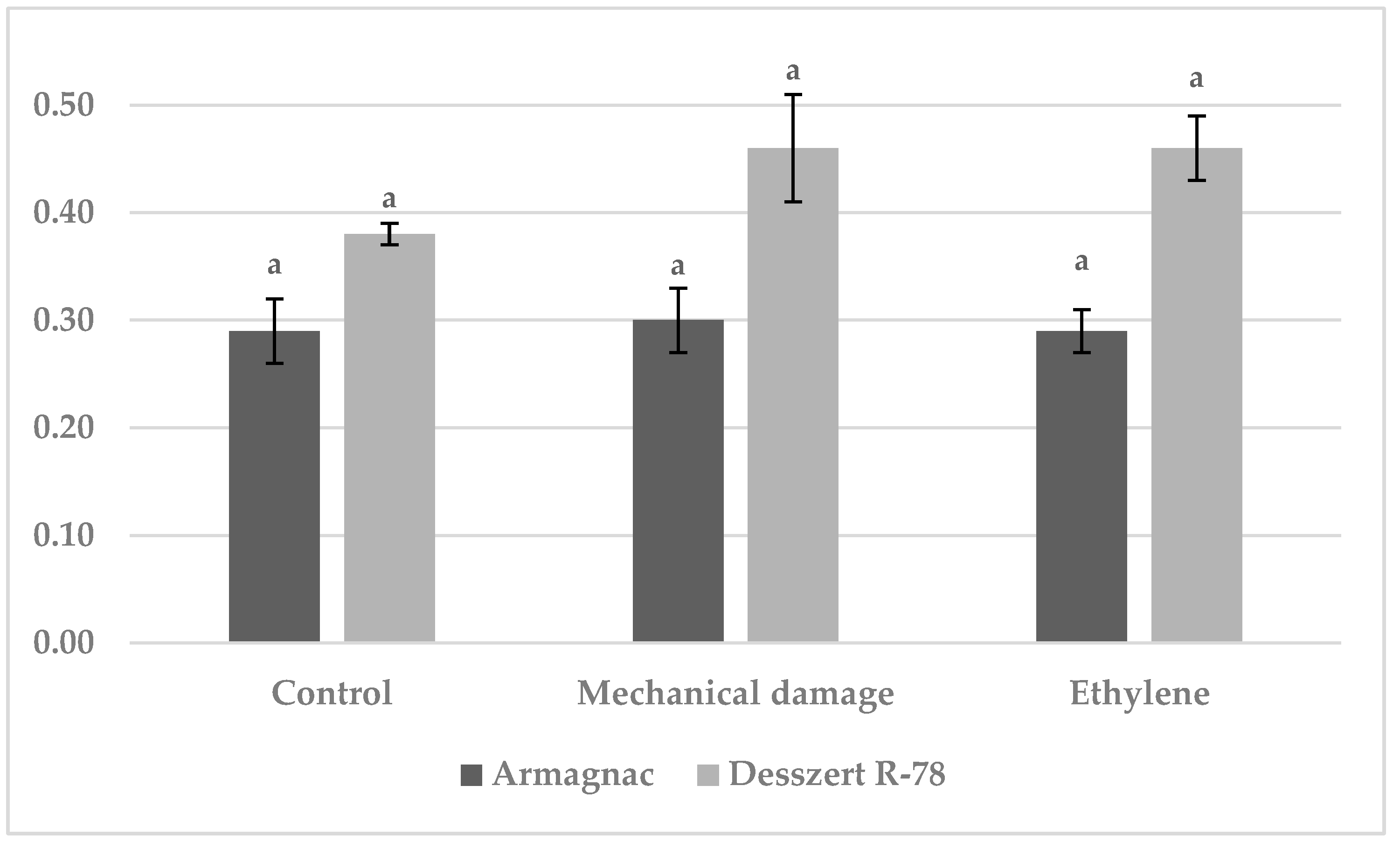 Agronomy 14 01950 g001