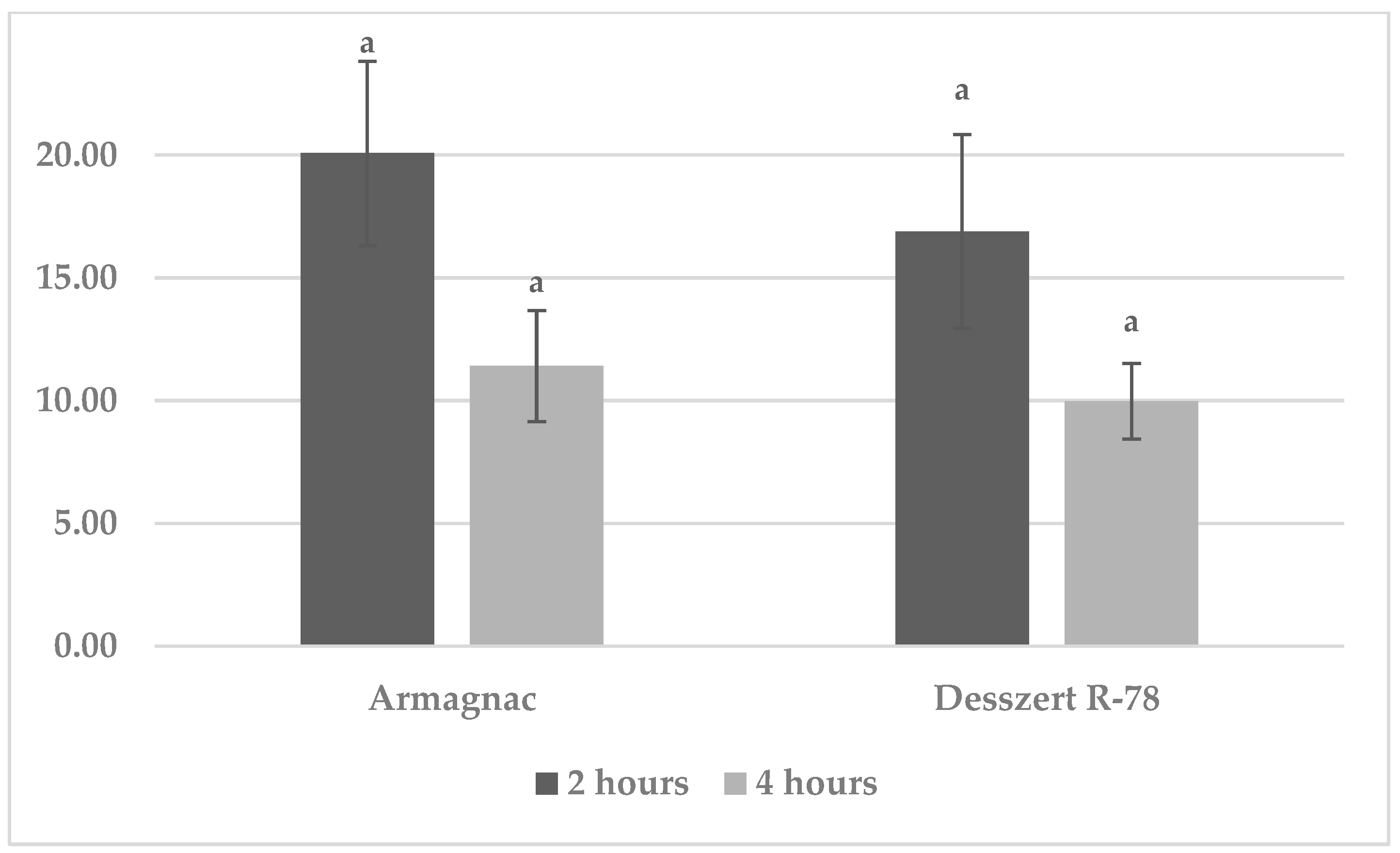 Agronomy 14 01950 g004