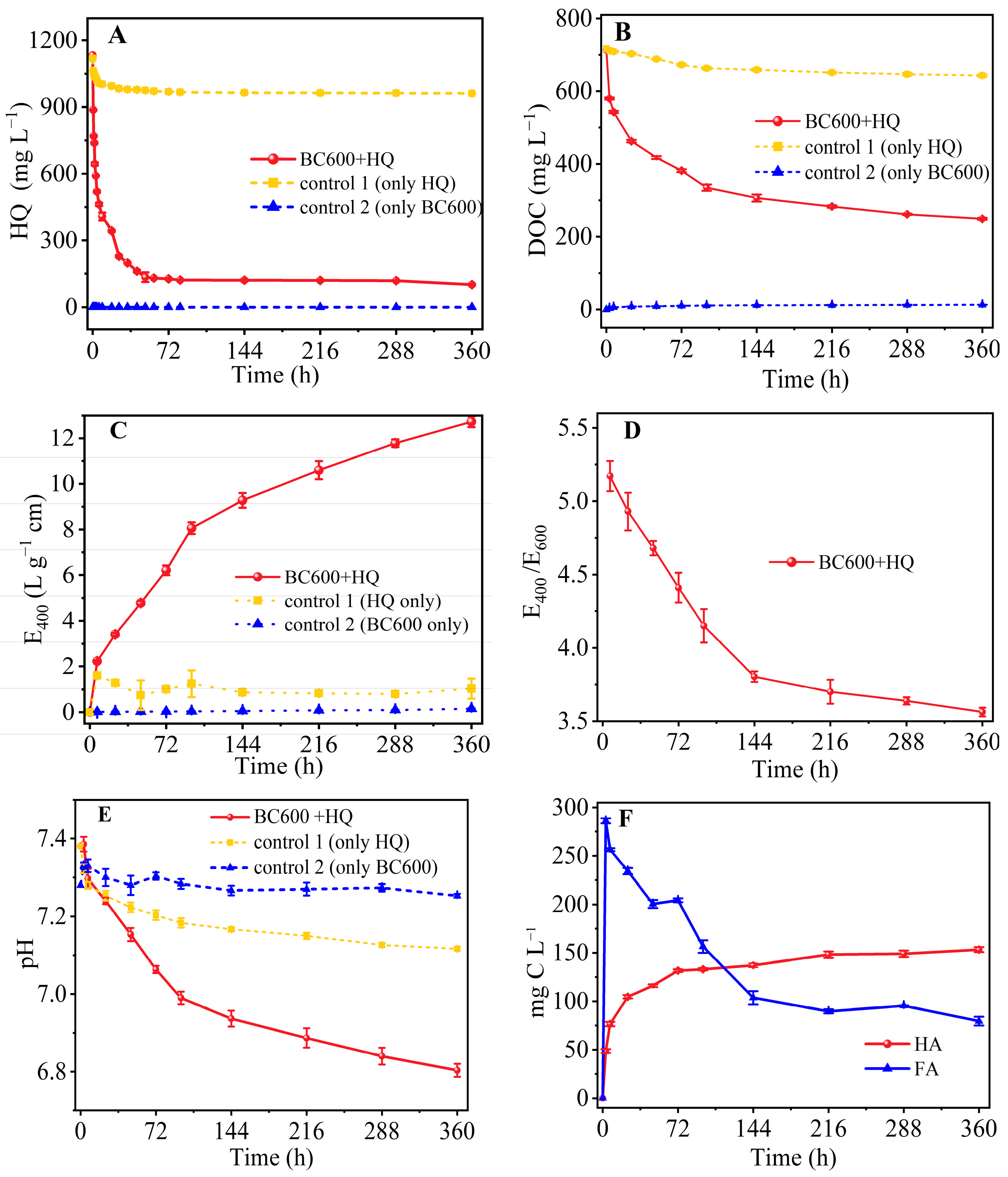 Agronomy 14 01951 g001