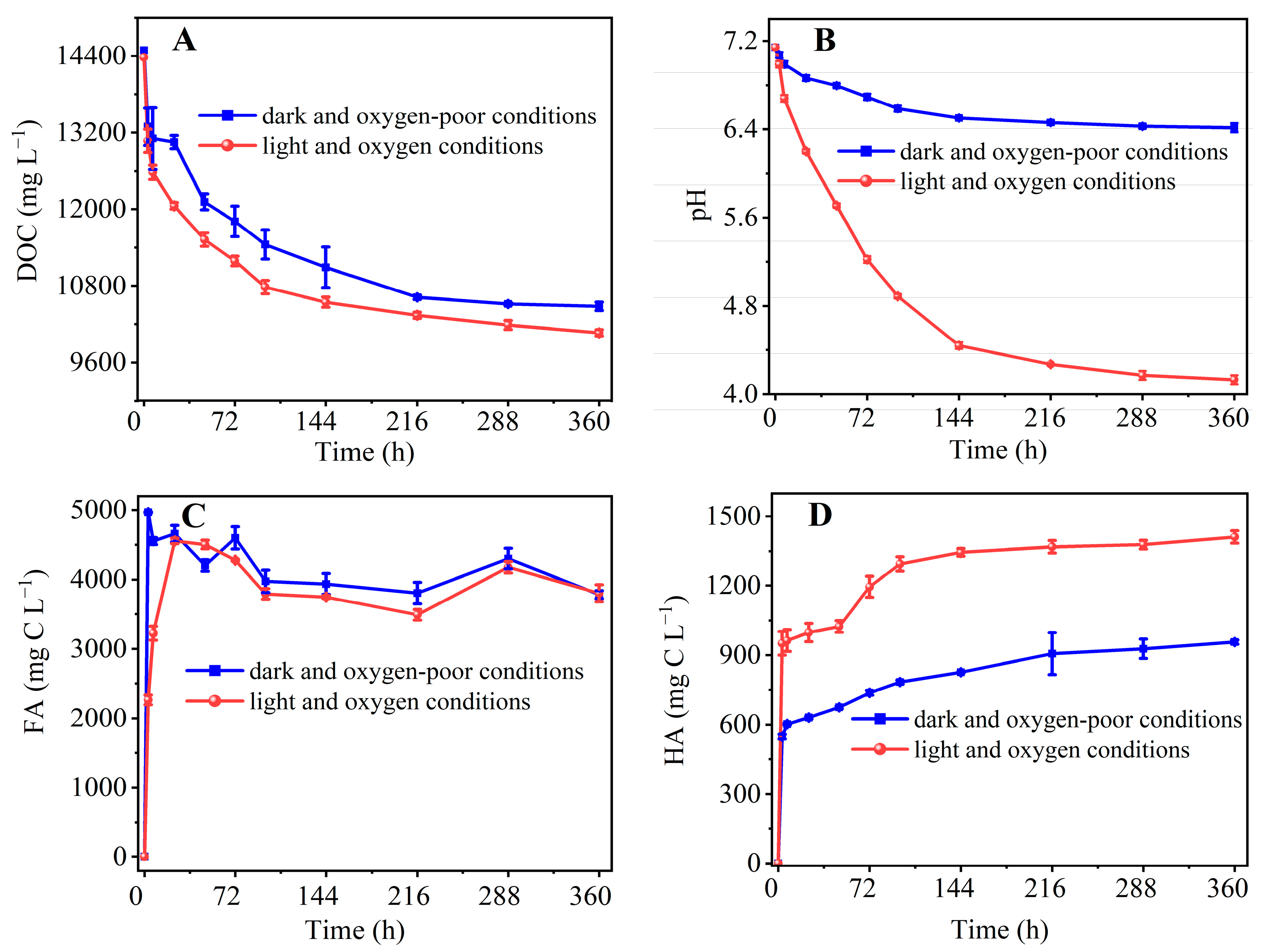 Agronomy 14 01951 g002