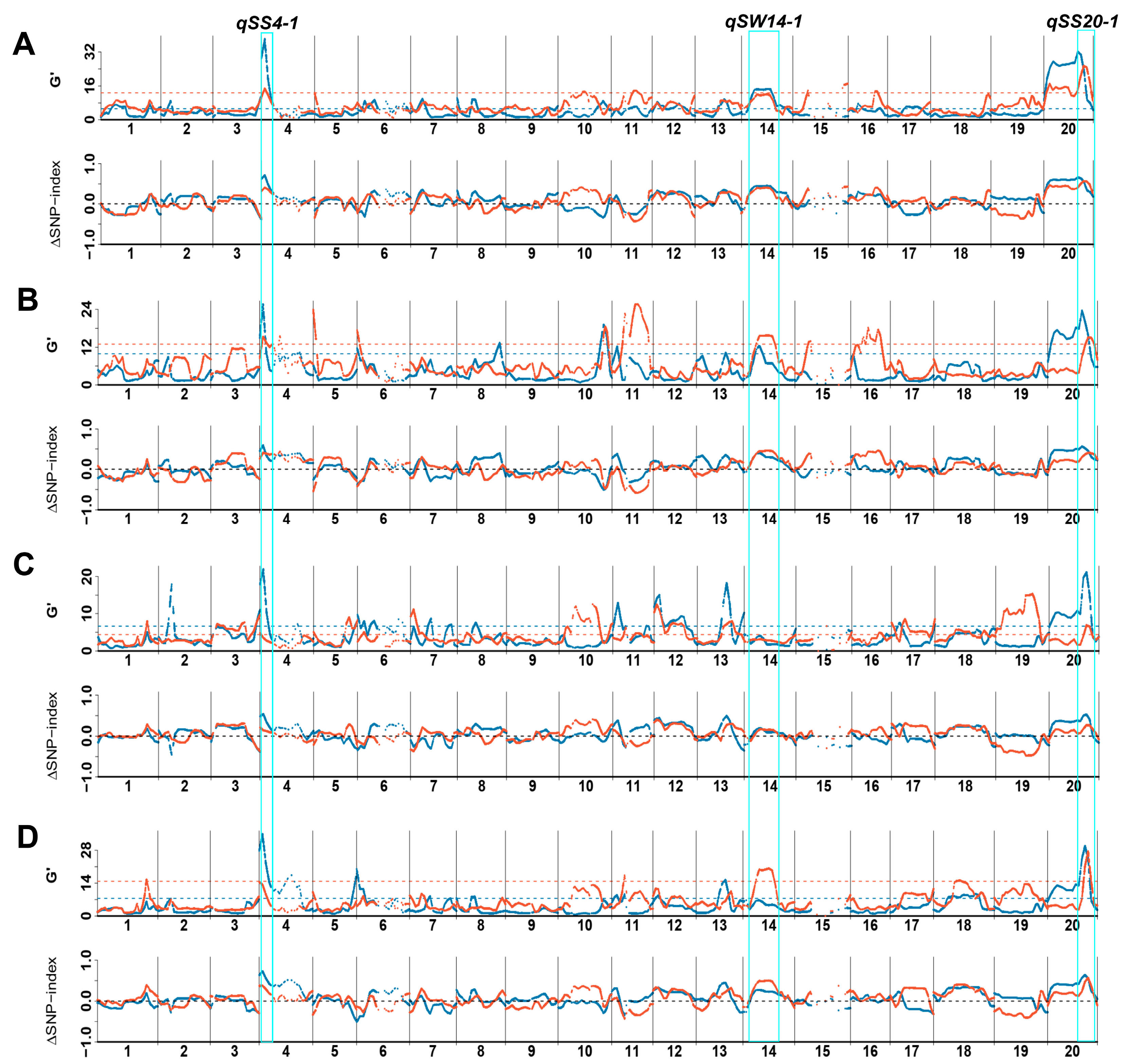 Agronomy 14 01957 g003