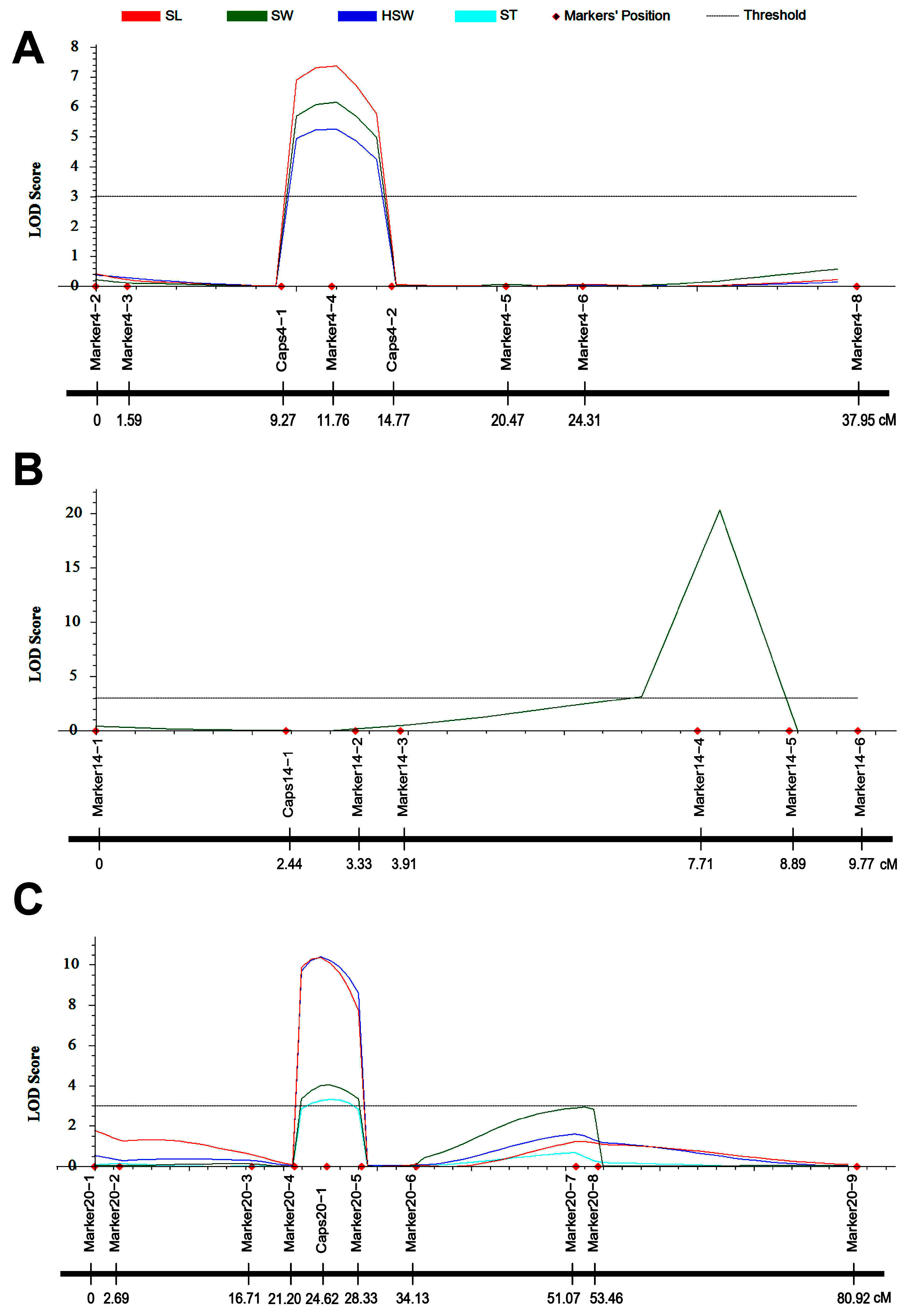 Agronomy 14 01957 g004