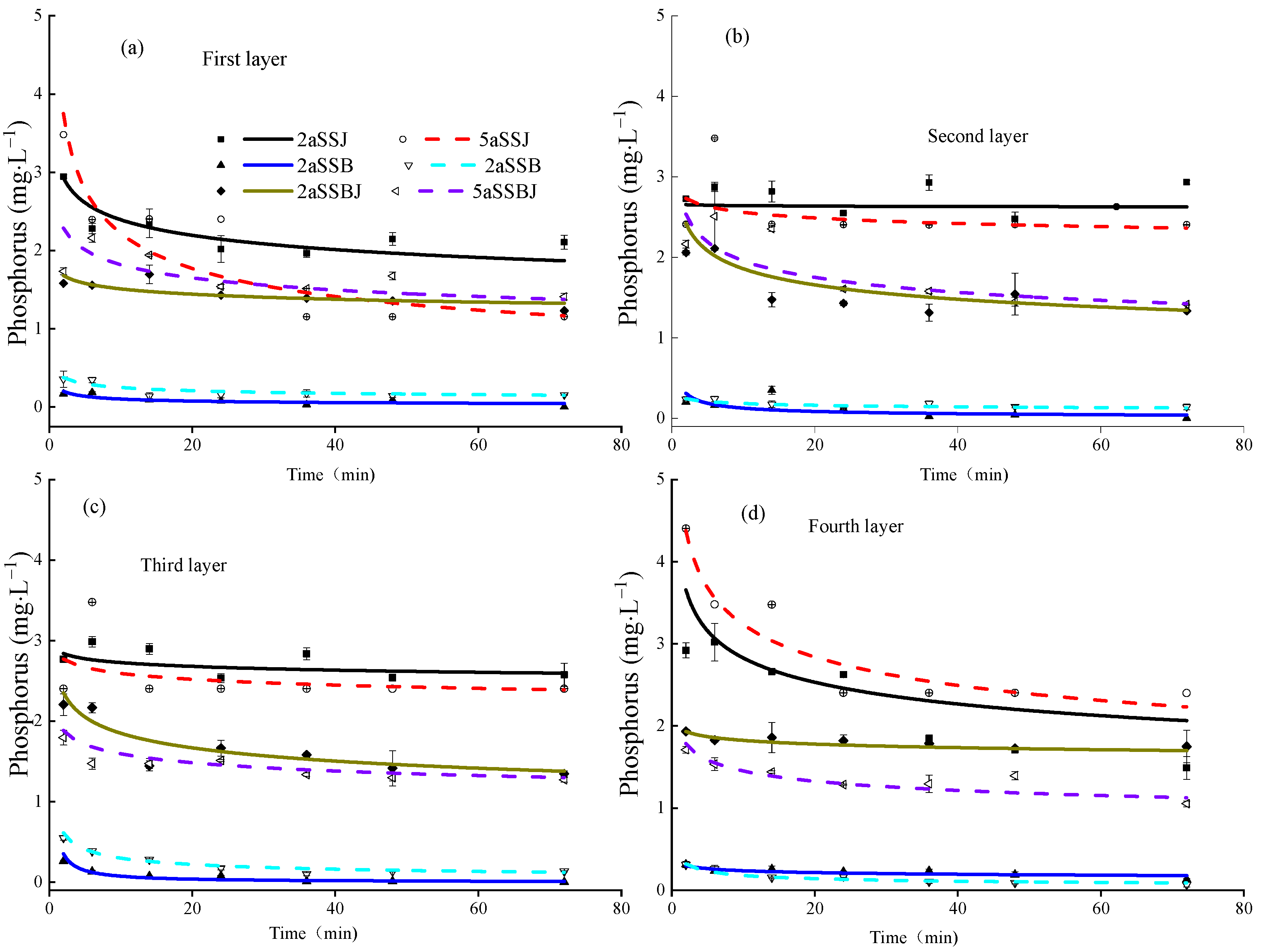 Agronomy 14 01958 g003