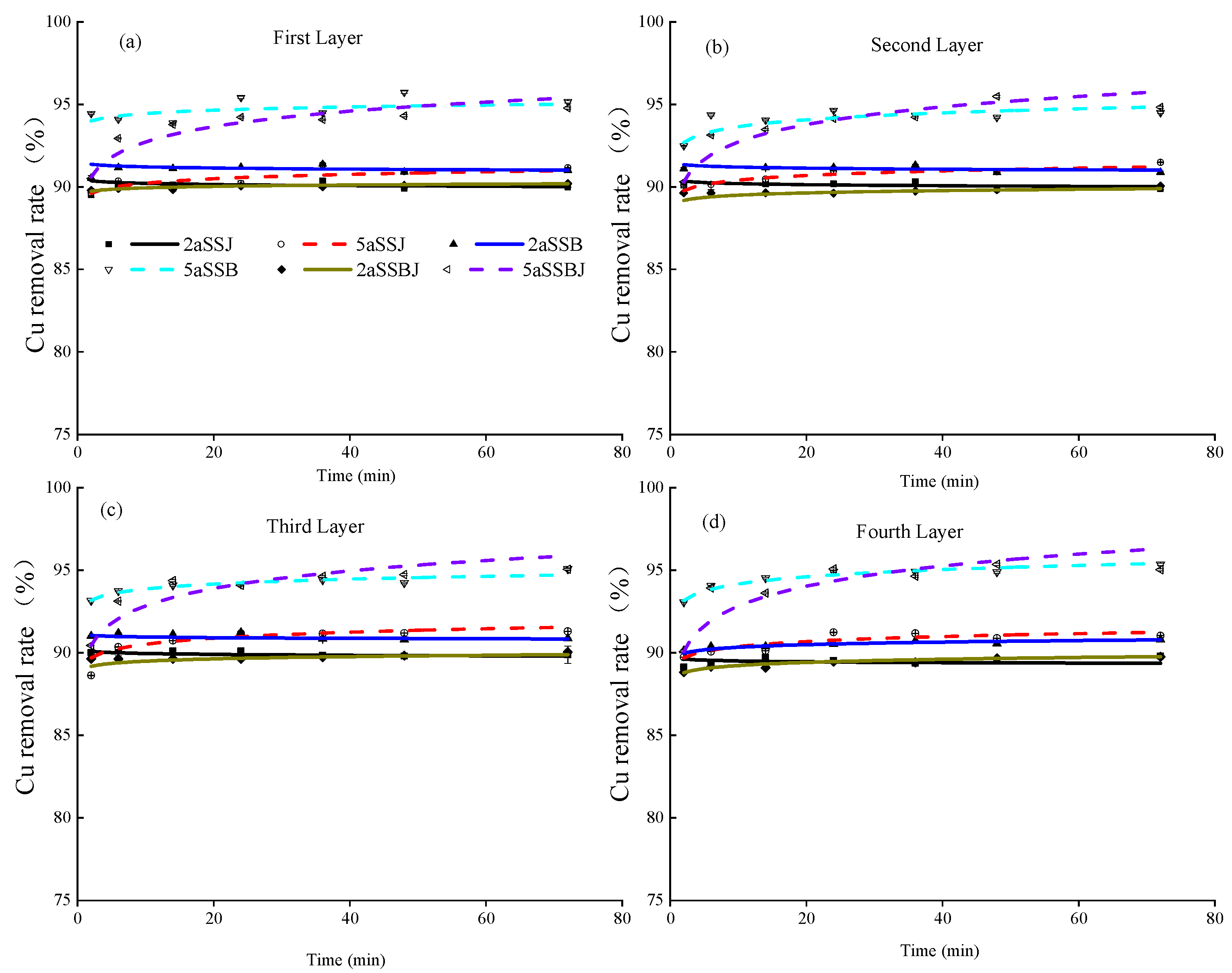 Agronomy 14 01958 g005