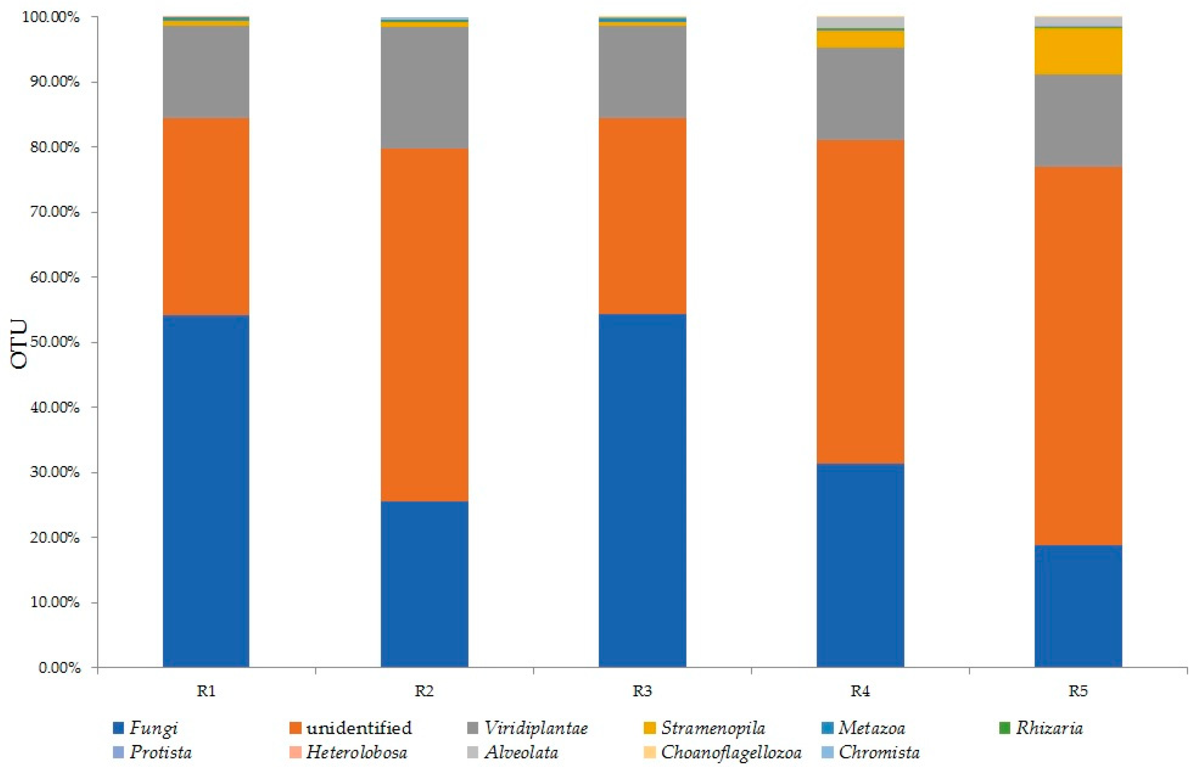 Agronomy 14 01961 g001