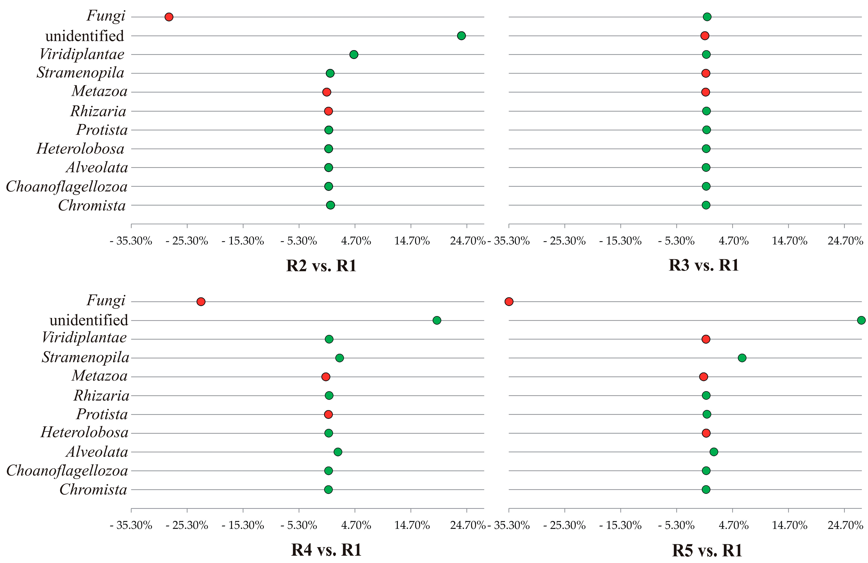 Agronomy 14 01961 g002