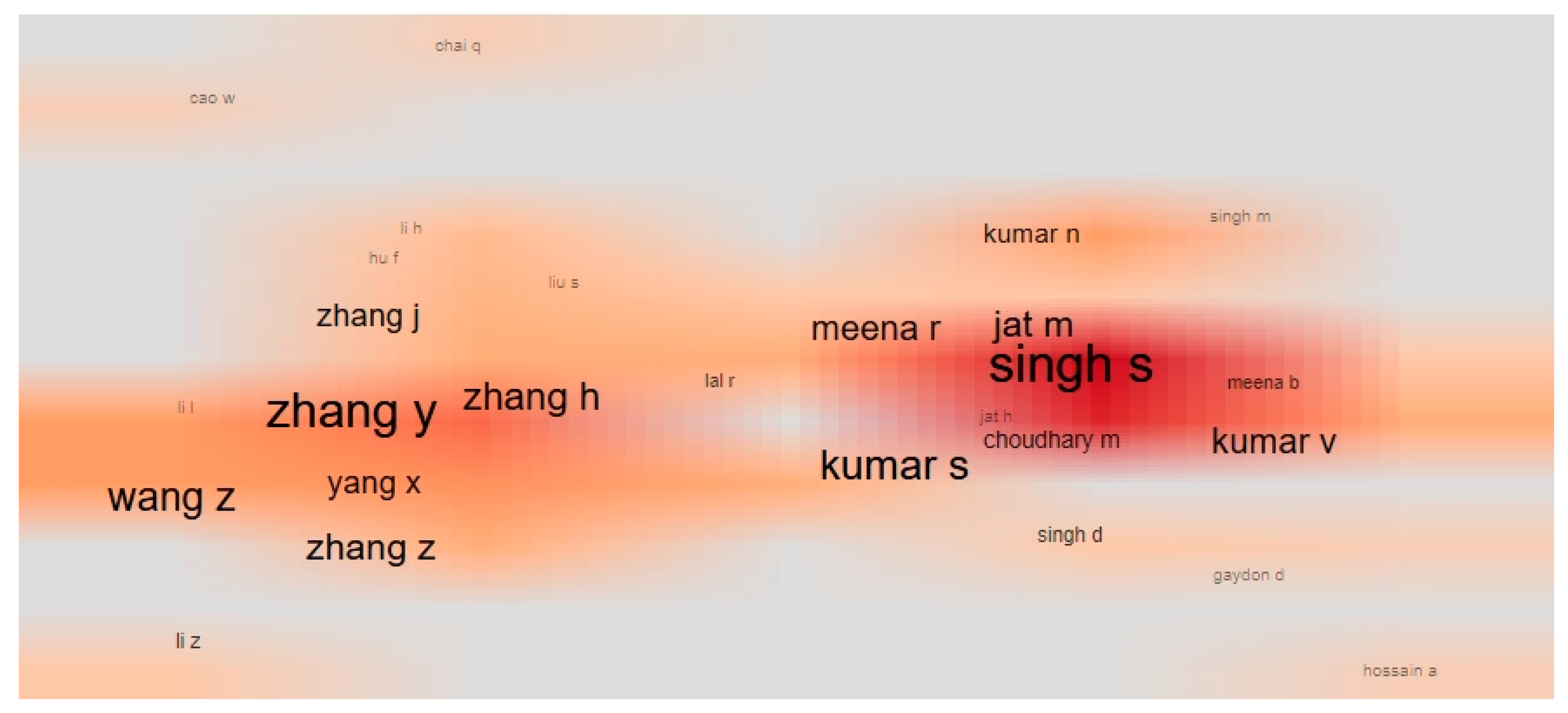 Agronomy 14 01968 g003