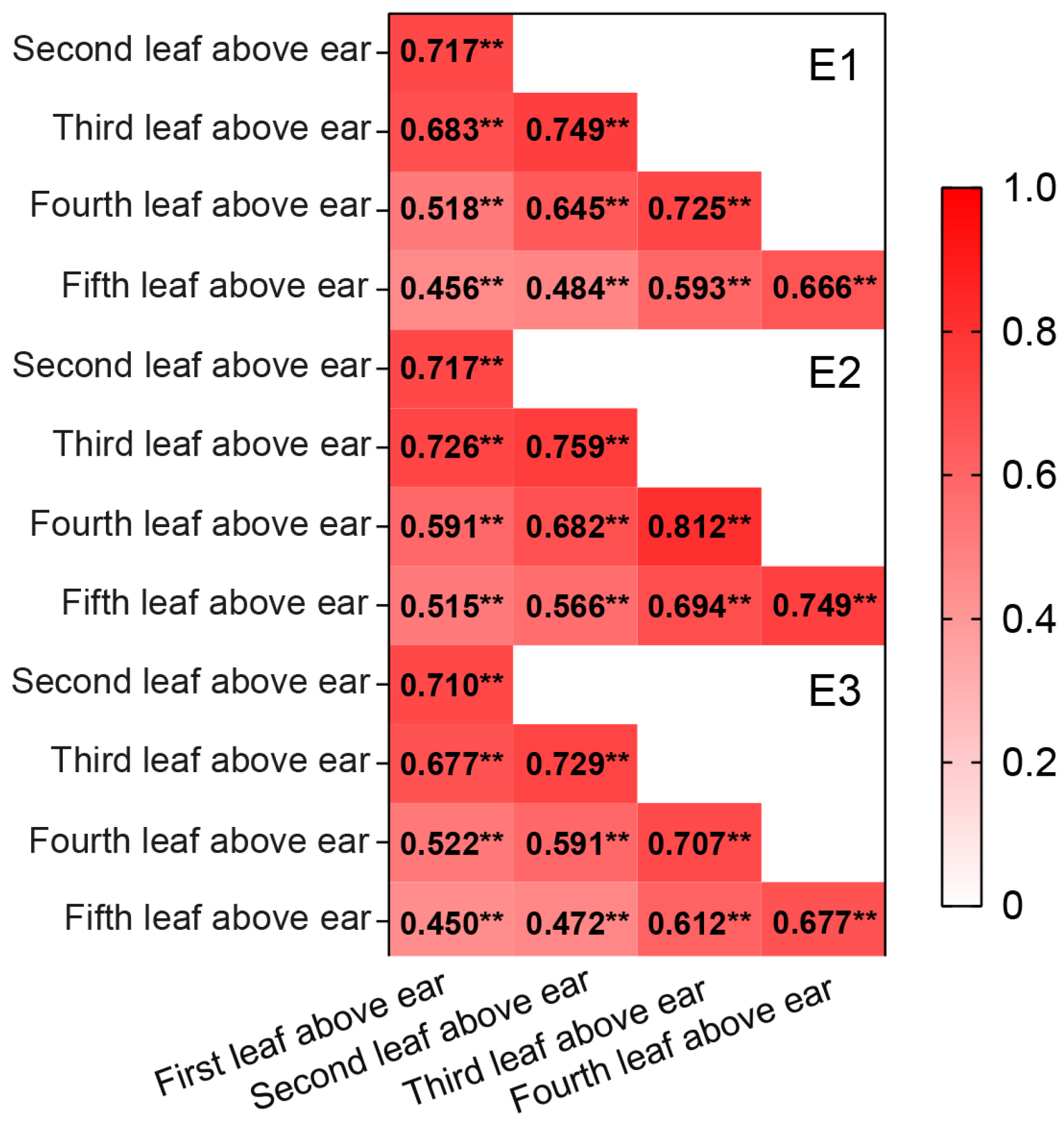 Agronomy 14 01978 g002