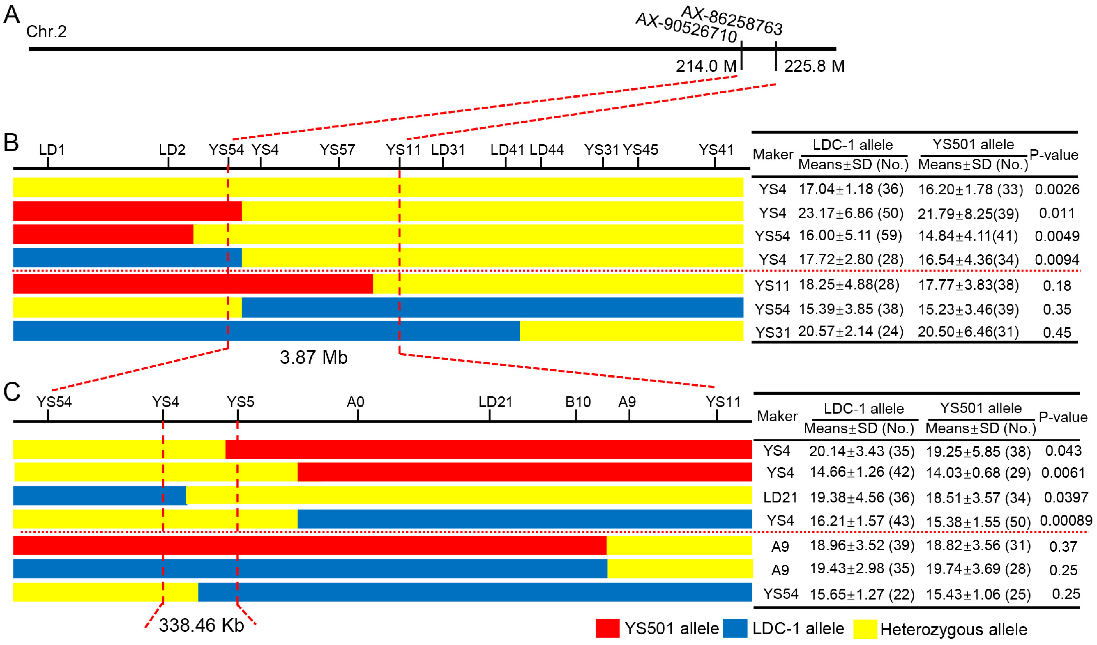 Agronomy 14 01978 g004