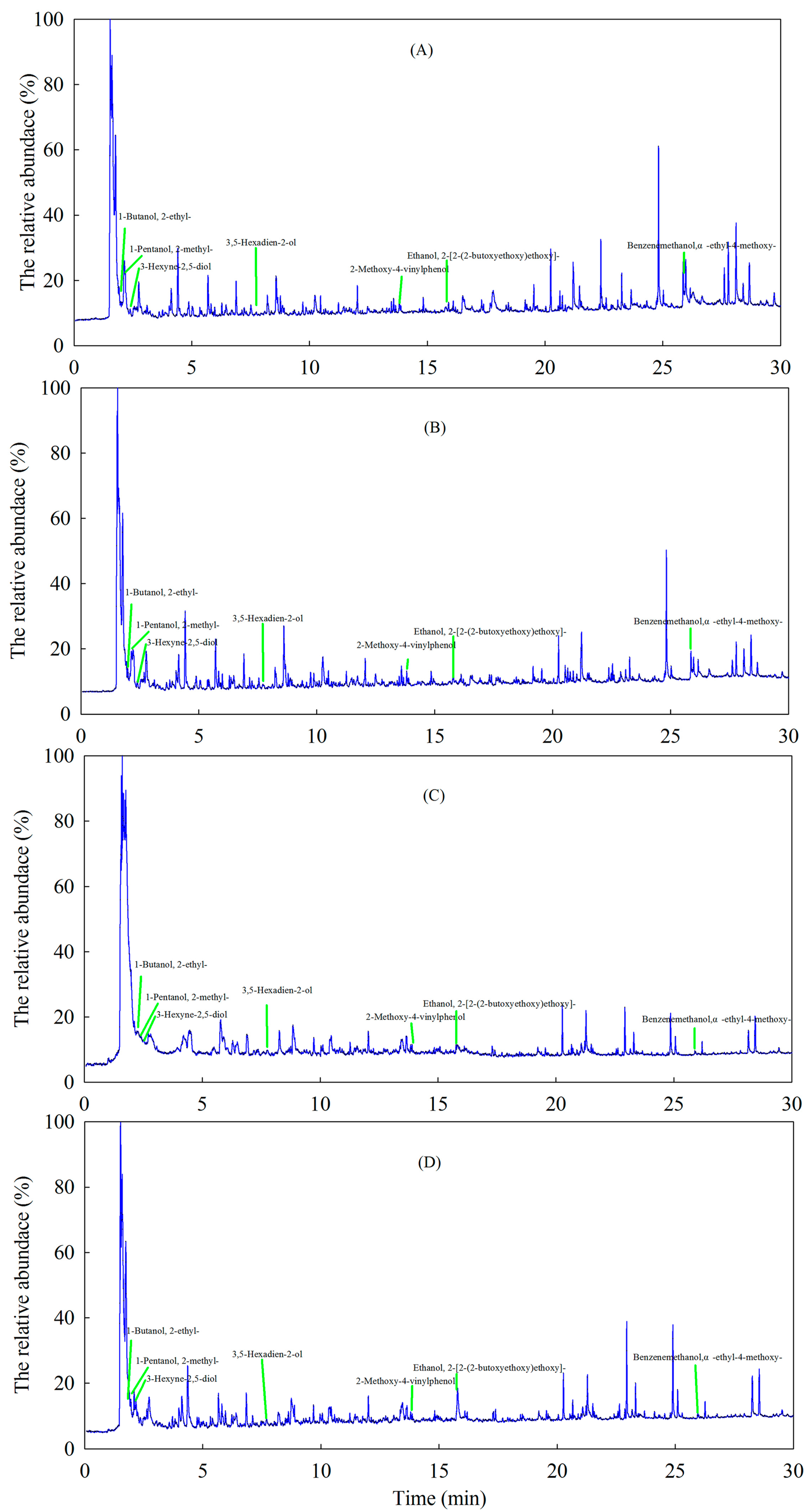 Agronomy 14 01980 g002 Agronomy 14 01980 g002