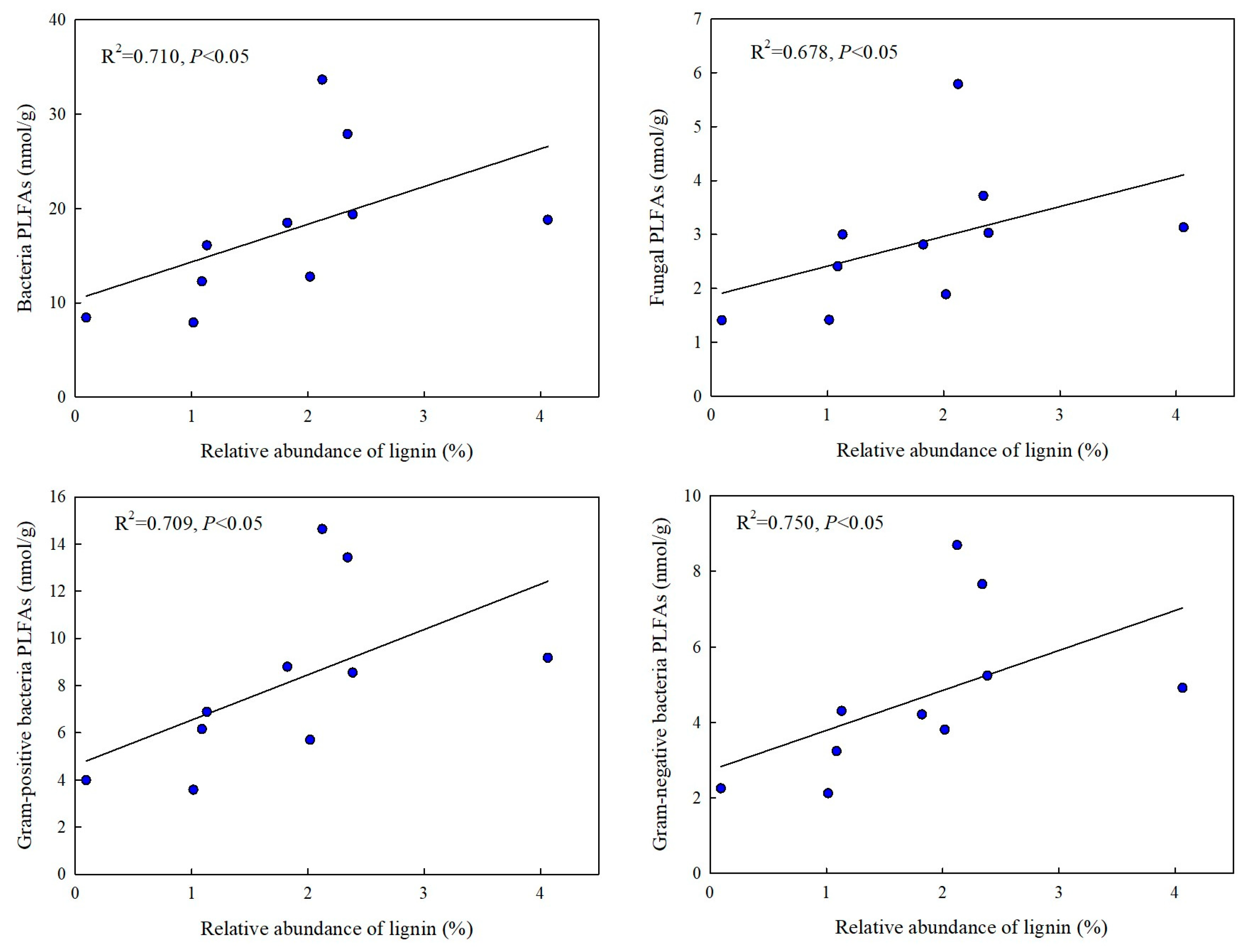 Agronomy 14 01980 g005 Agronomy 14 01980 g005