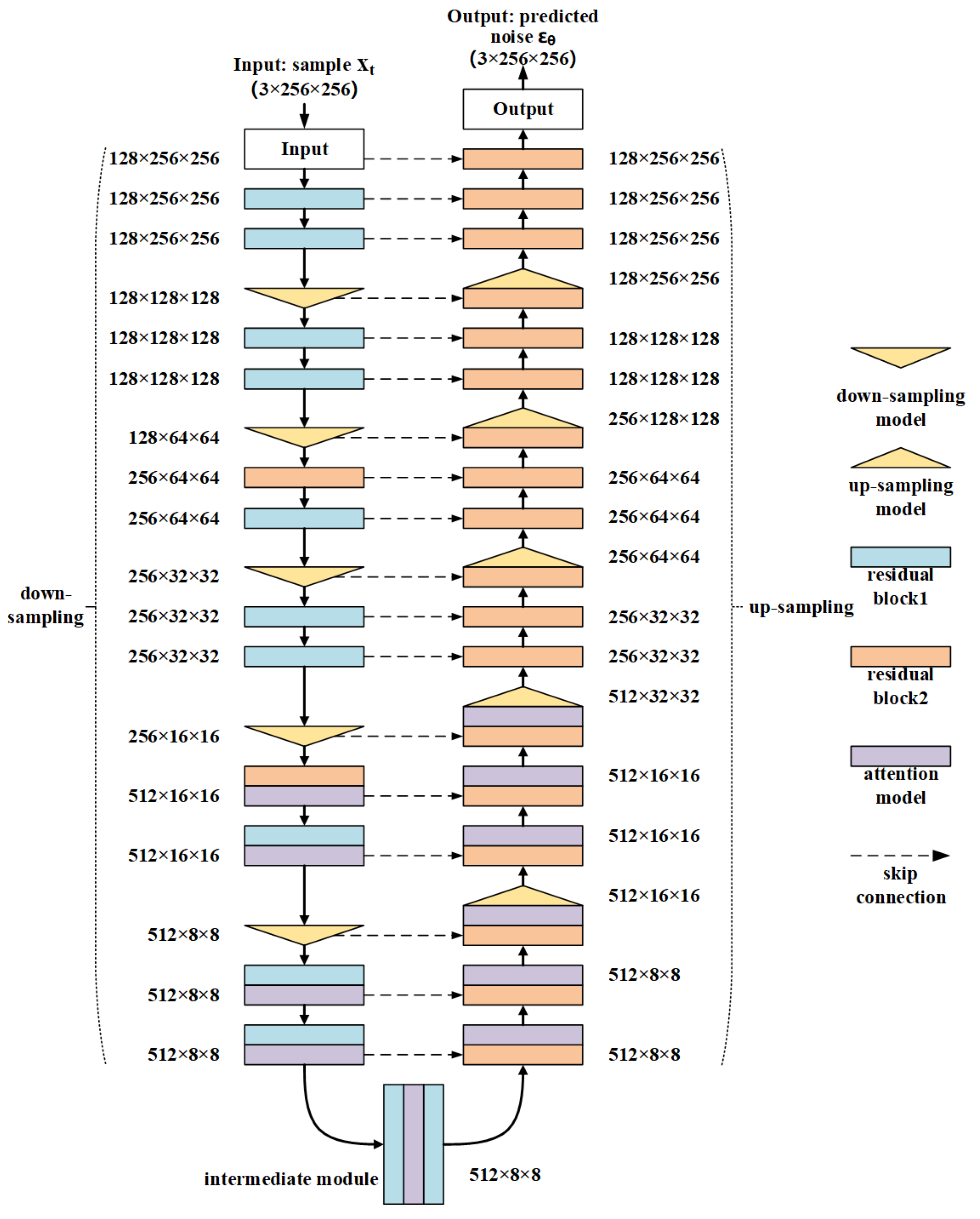 Agronomy 14 01982 g004