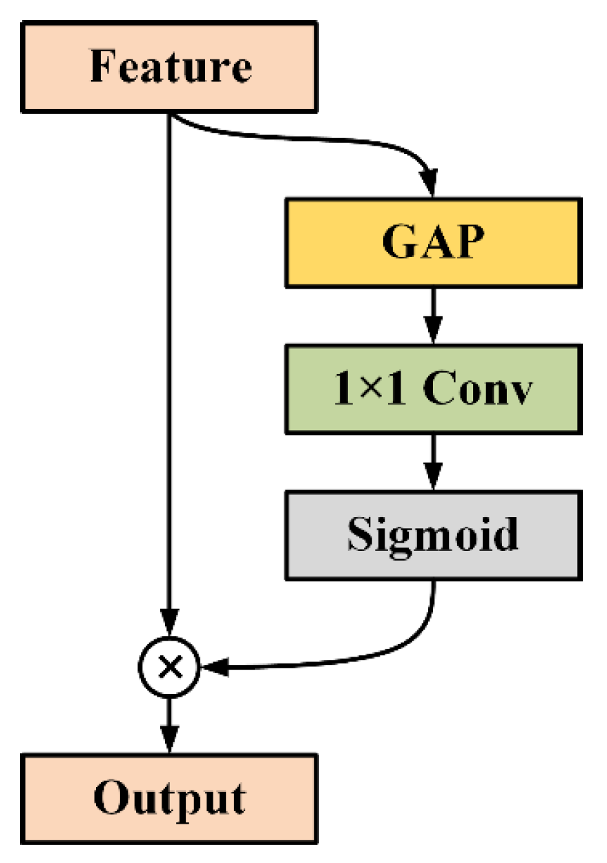 Agronomy 14 01982 g005