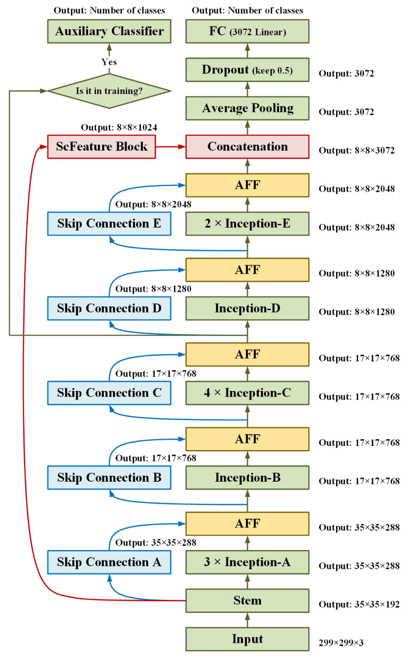 Agronomy 14 01982 g006