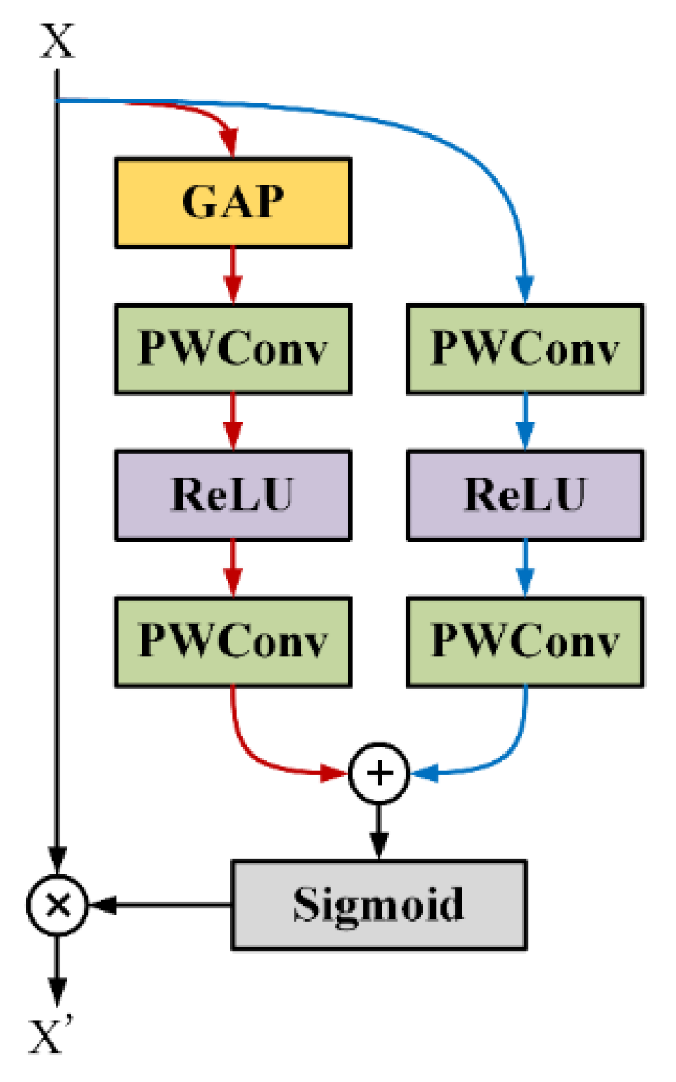 Agronomy 14 01982 g007