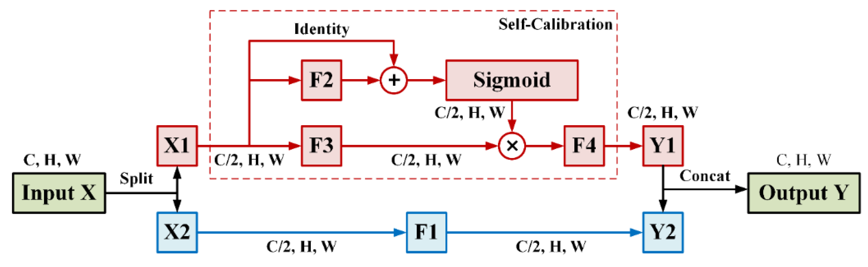 Agronomy 14 01982 g009