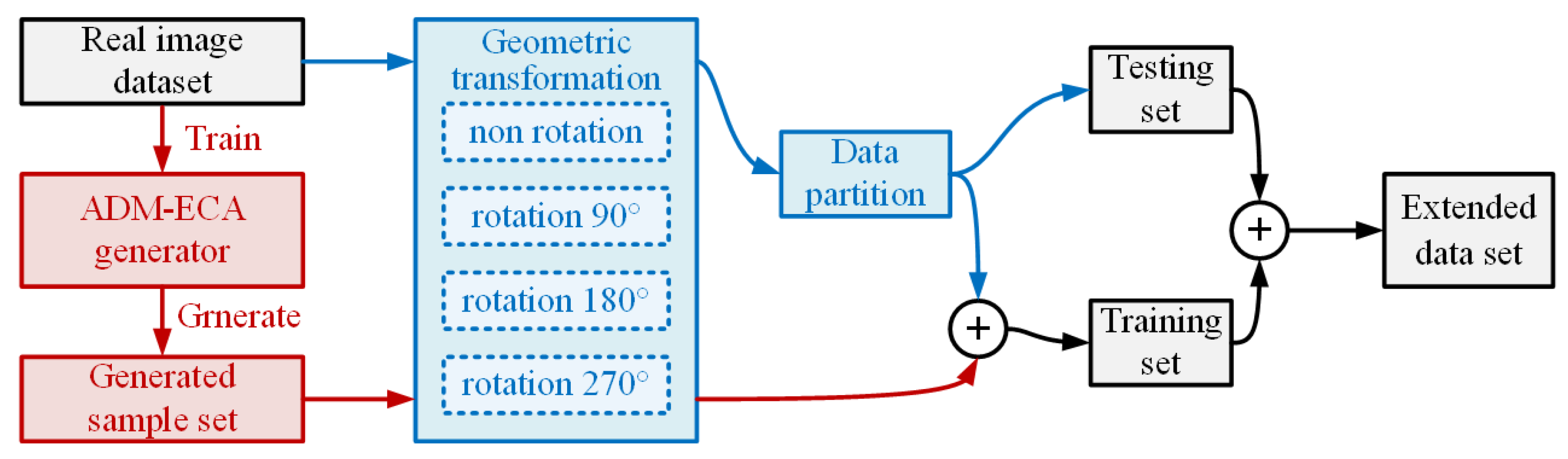 Agronomy 14 01982 g010