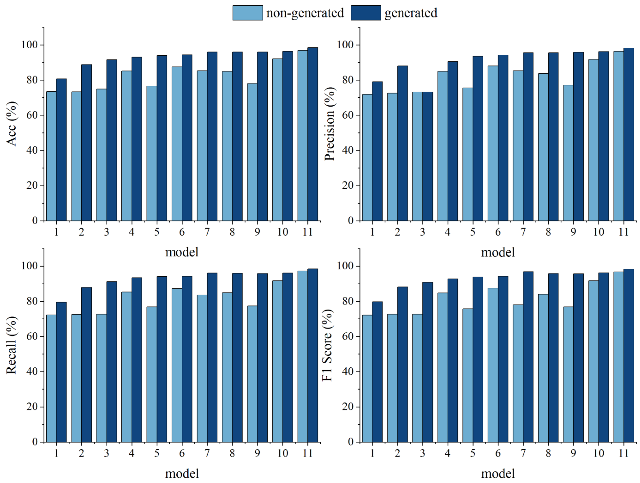 Agronomy 14 01982 g013