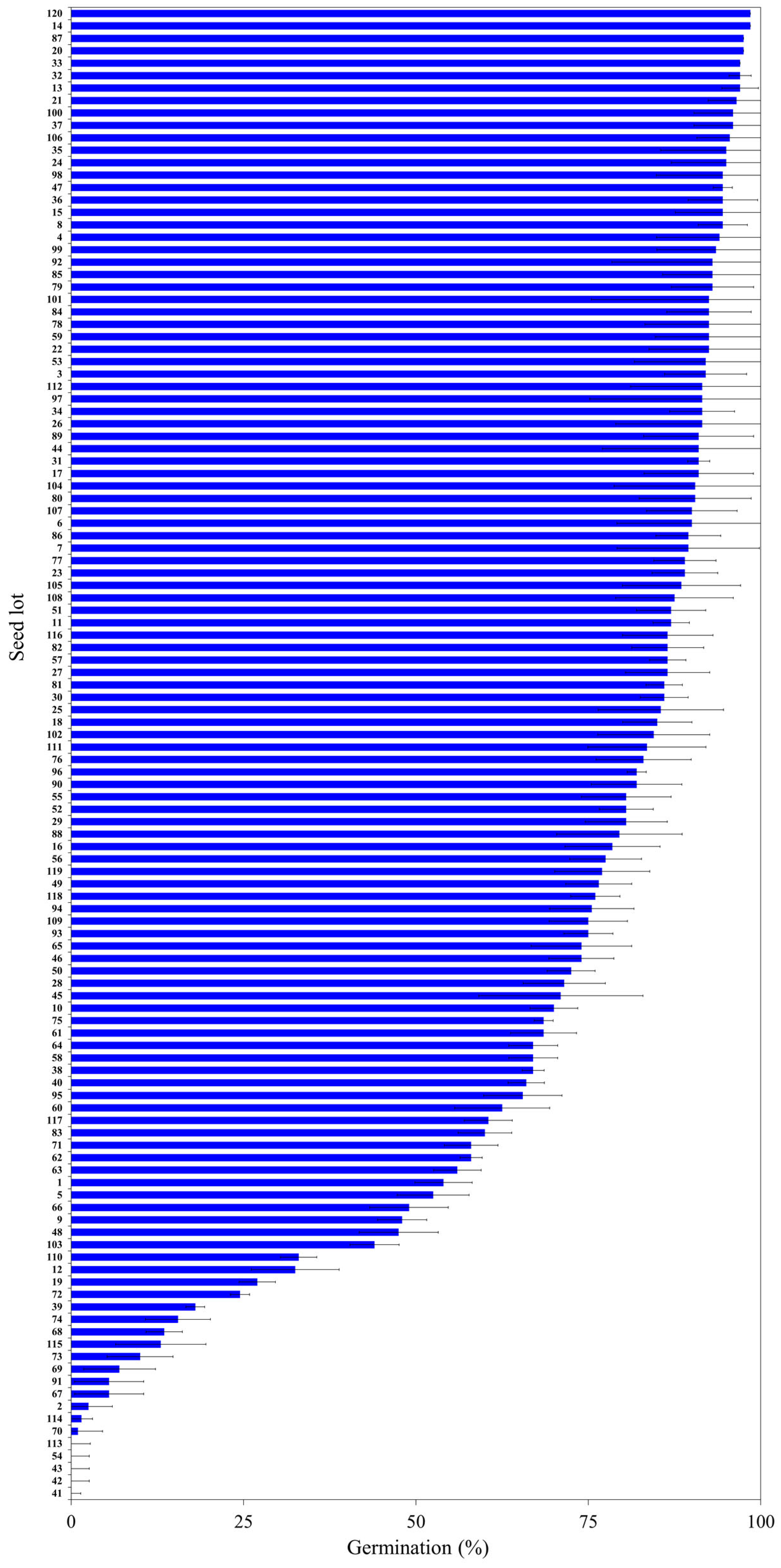 Agronomy 14 01991 g003