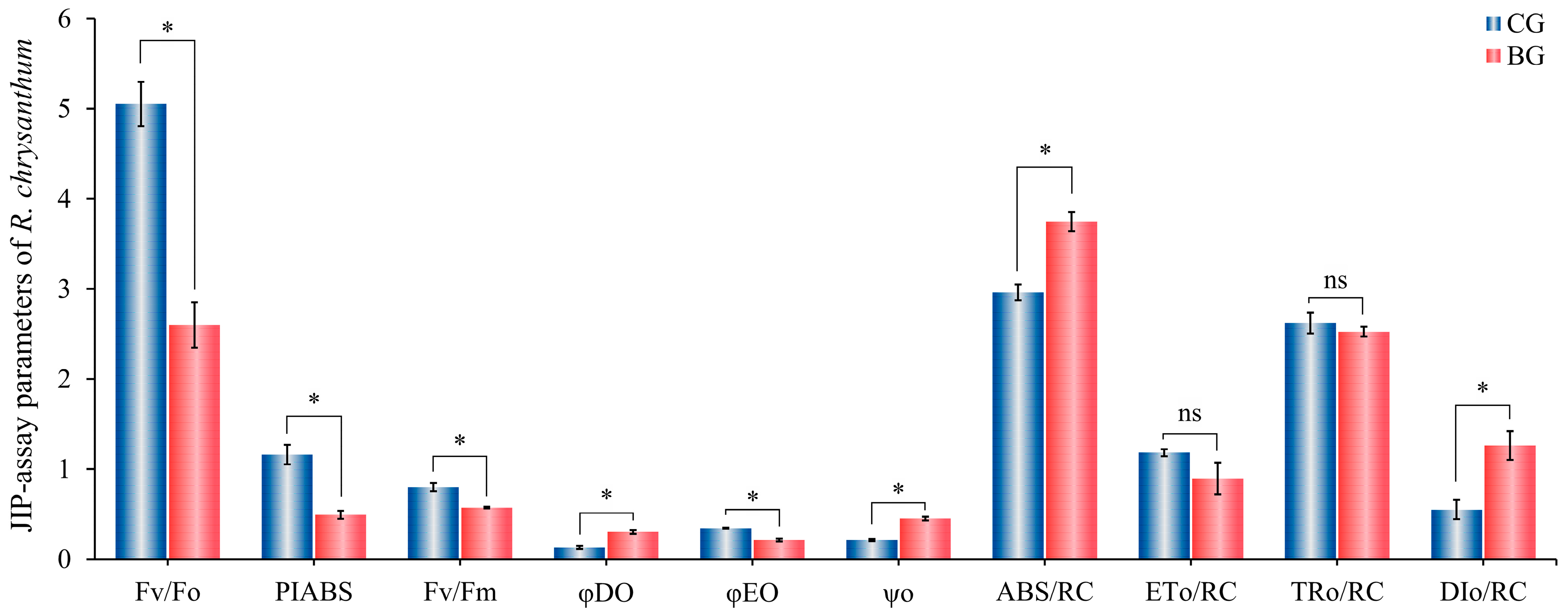Agronomy 14 01996 g001