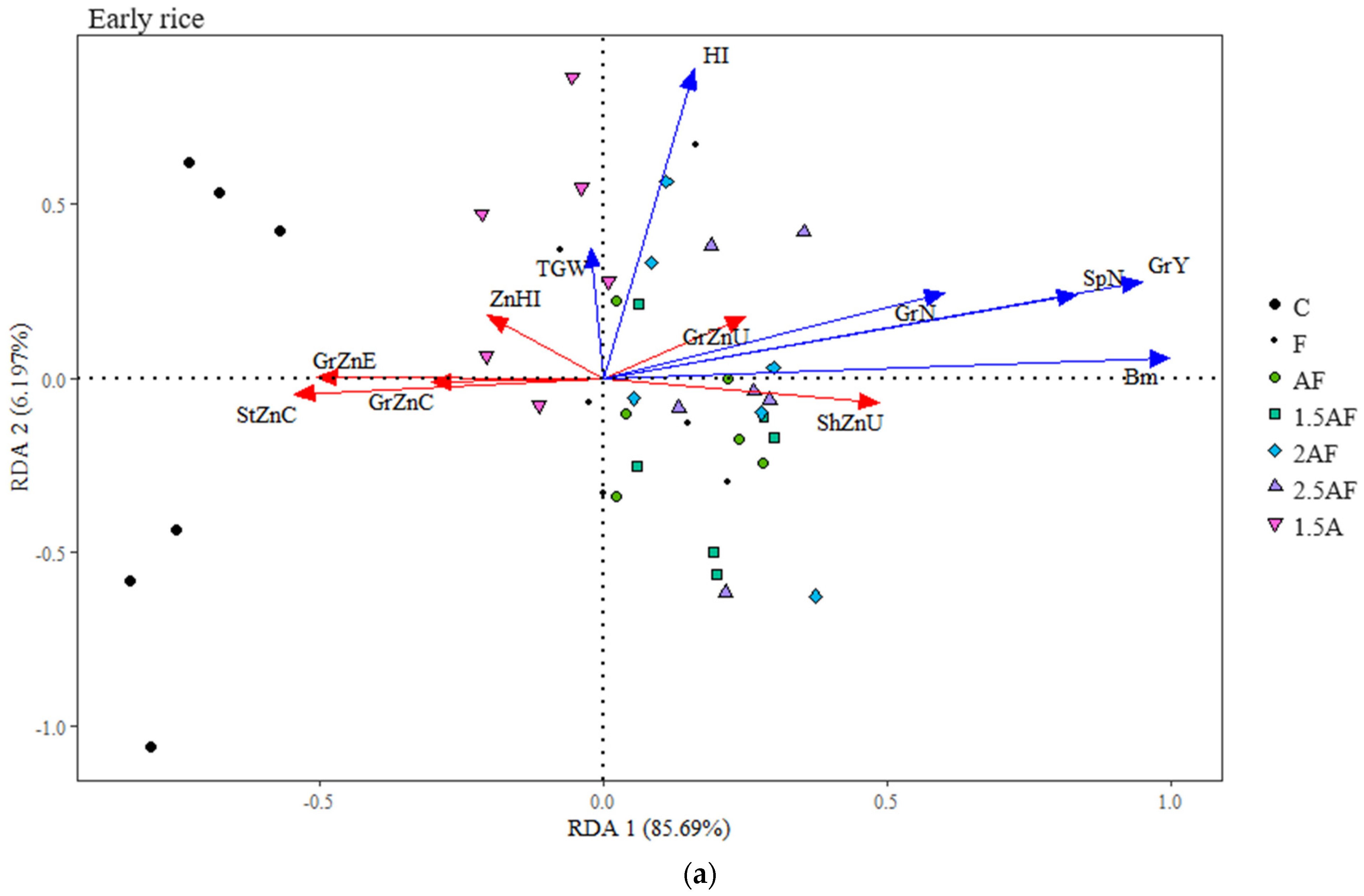 A Jurassic metamorphic-anatectic event in the Jiaodong