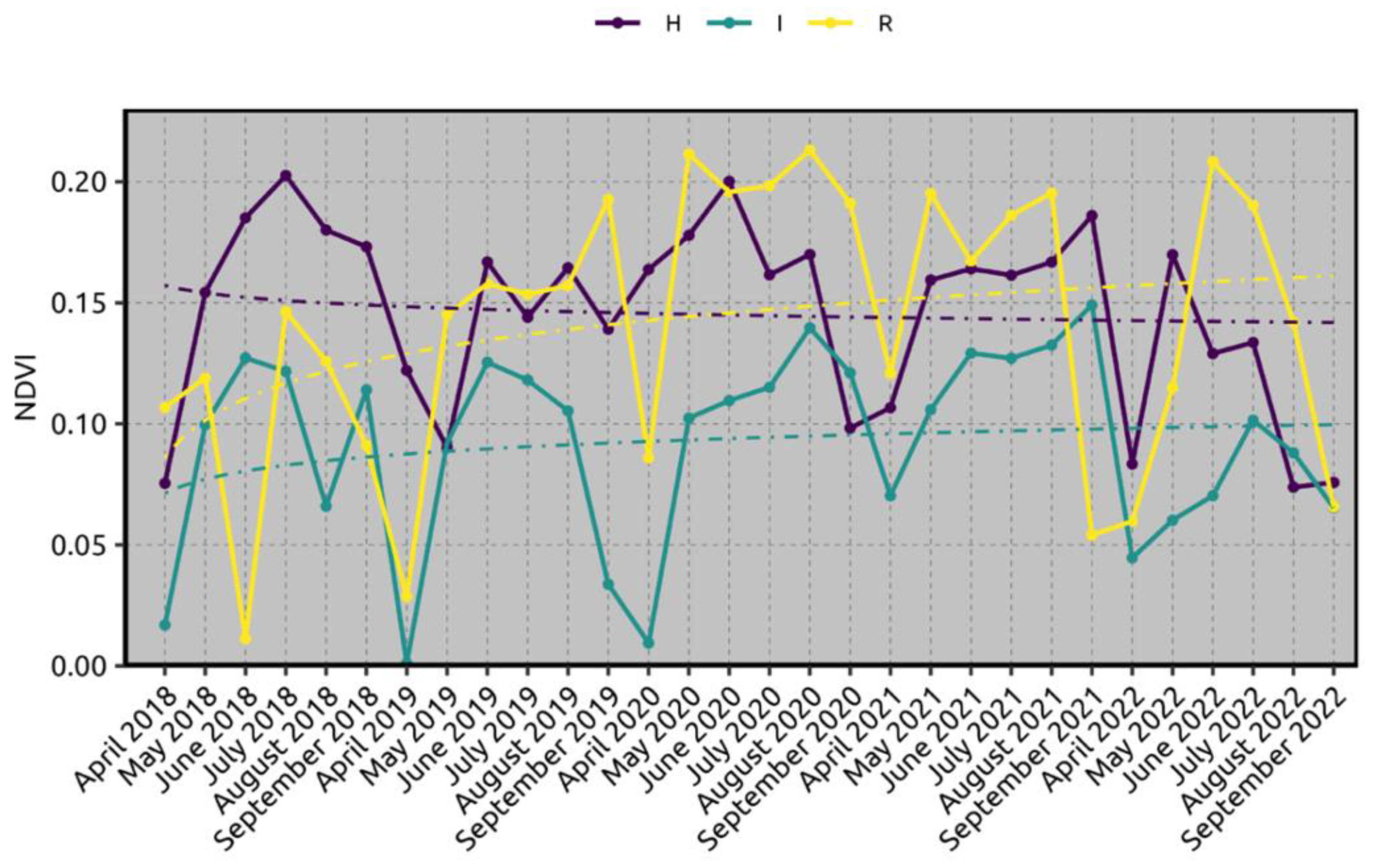 Agronomy 14 02003 g001