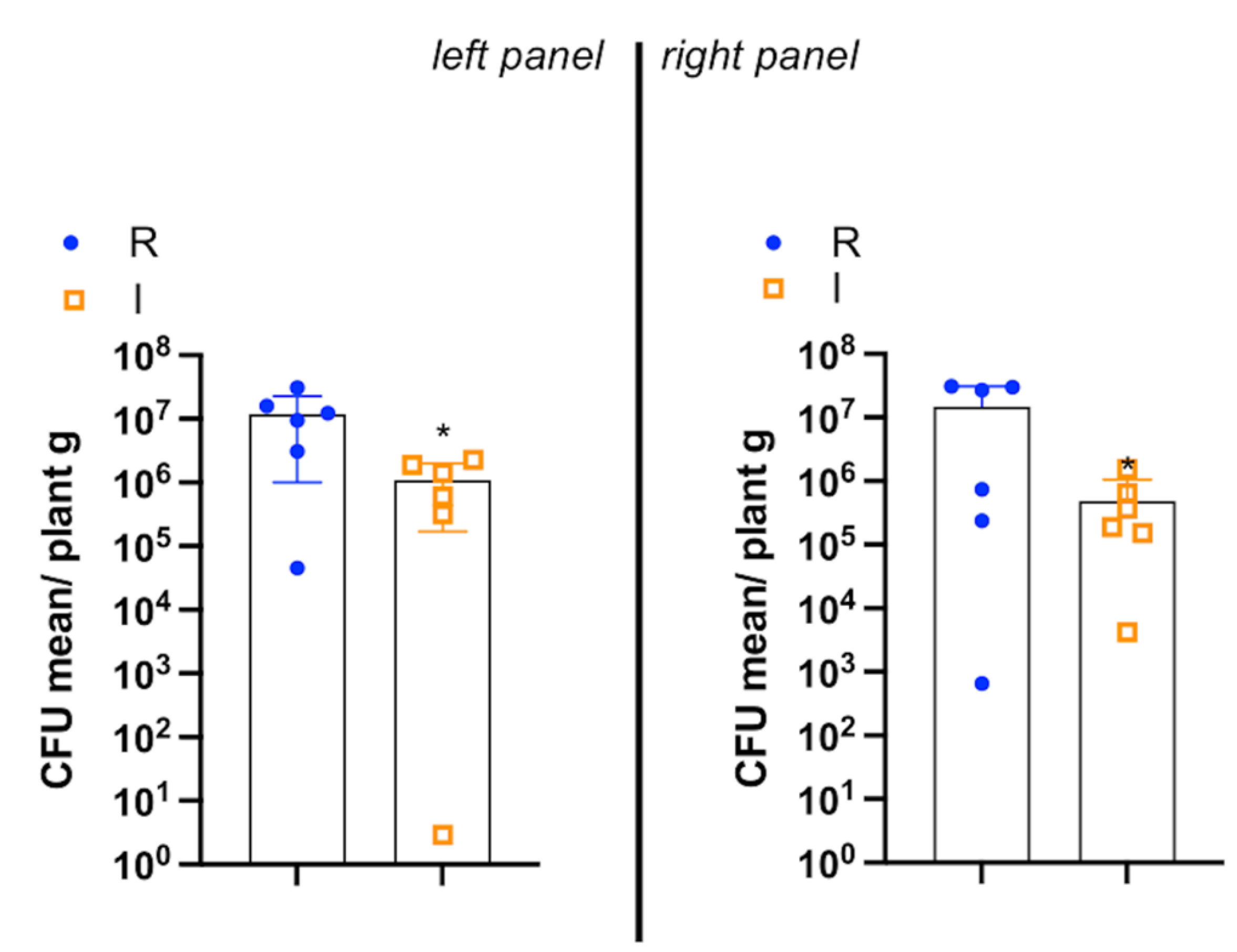 Agronomy 14 02003 g007