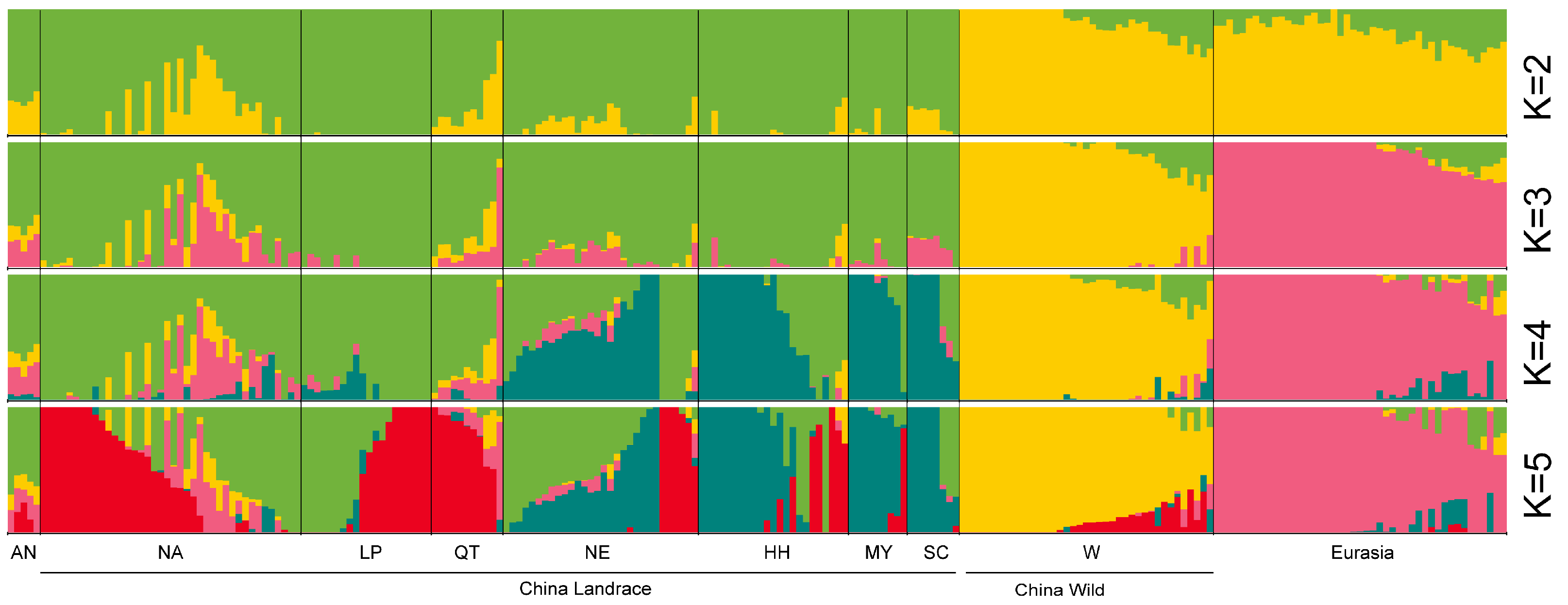 Agronomy 14 02004 g003