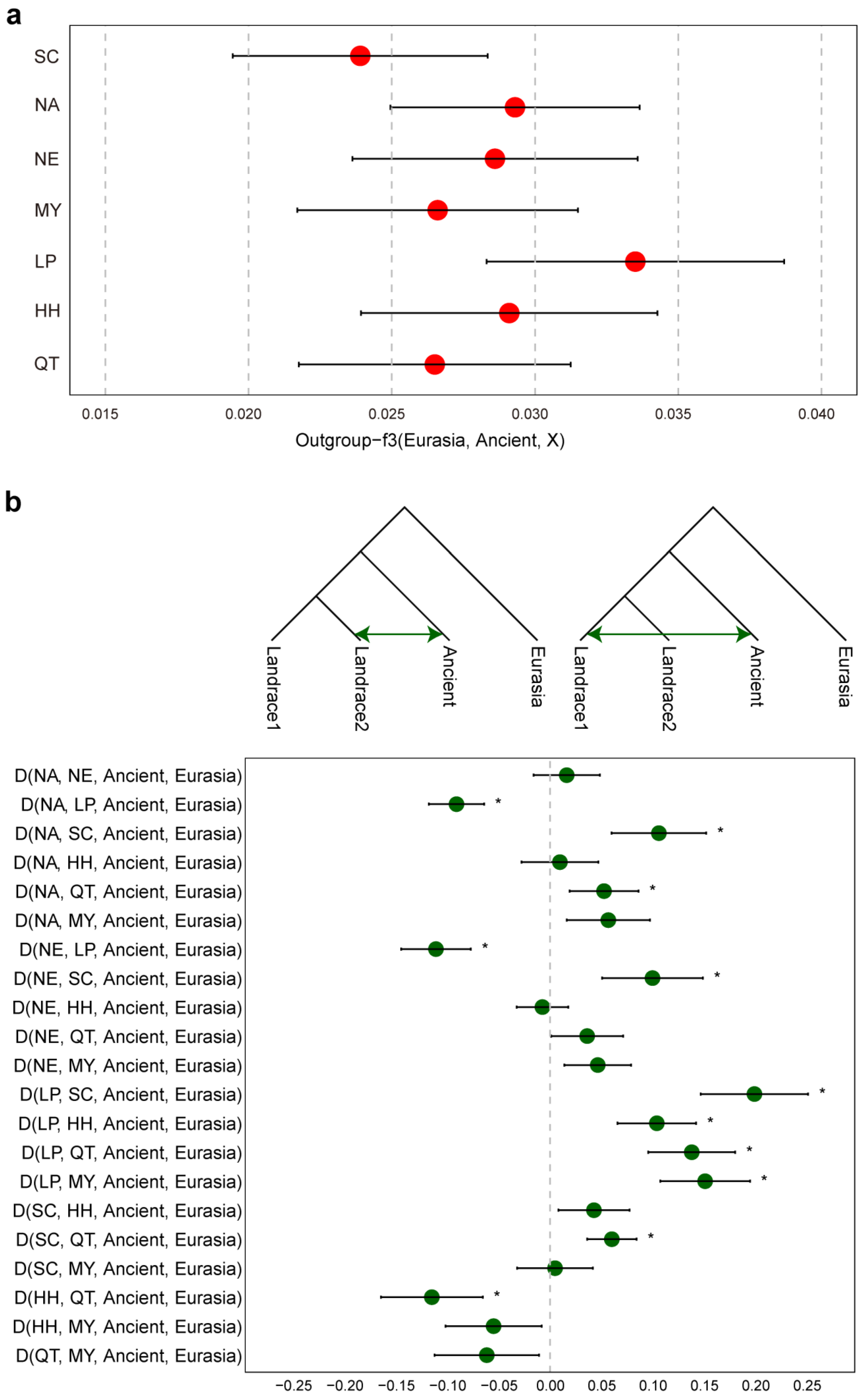 Agronomy 14 02004 g004