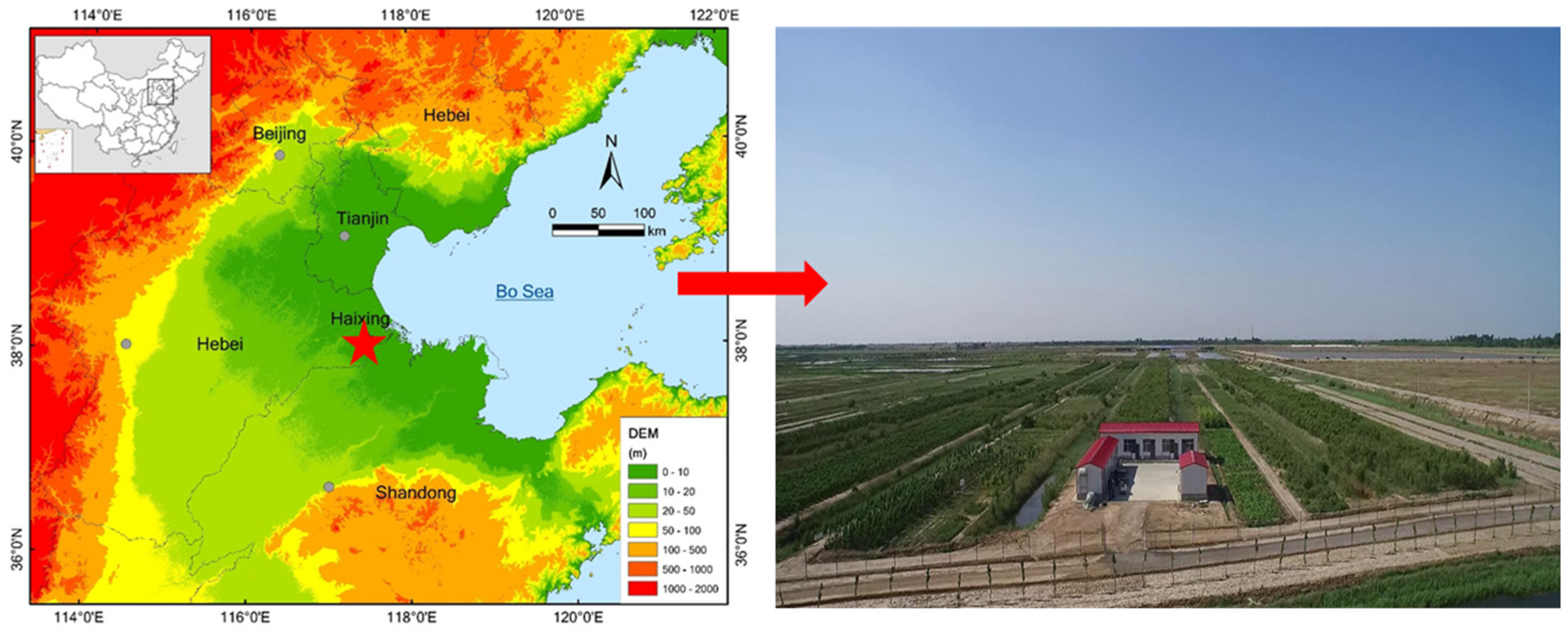 Agronomy 14 02007 g001