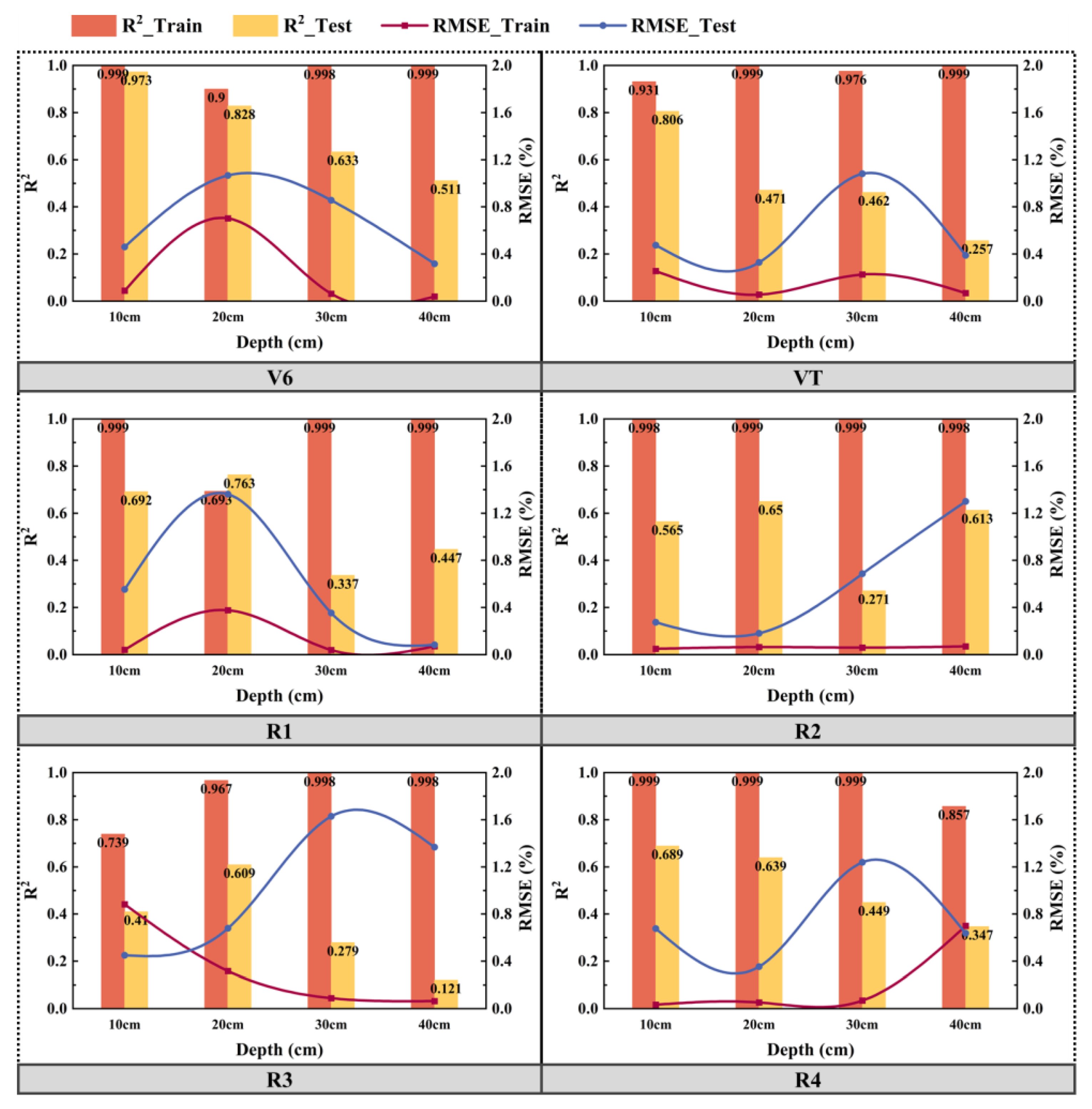 Agronomy 14 02008 g012