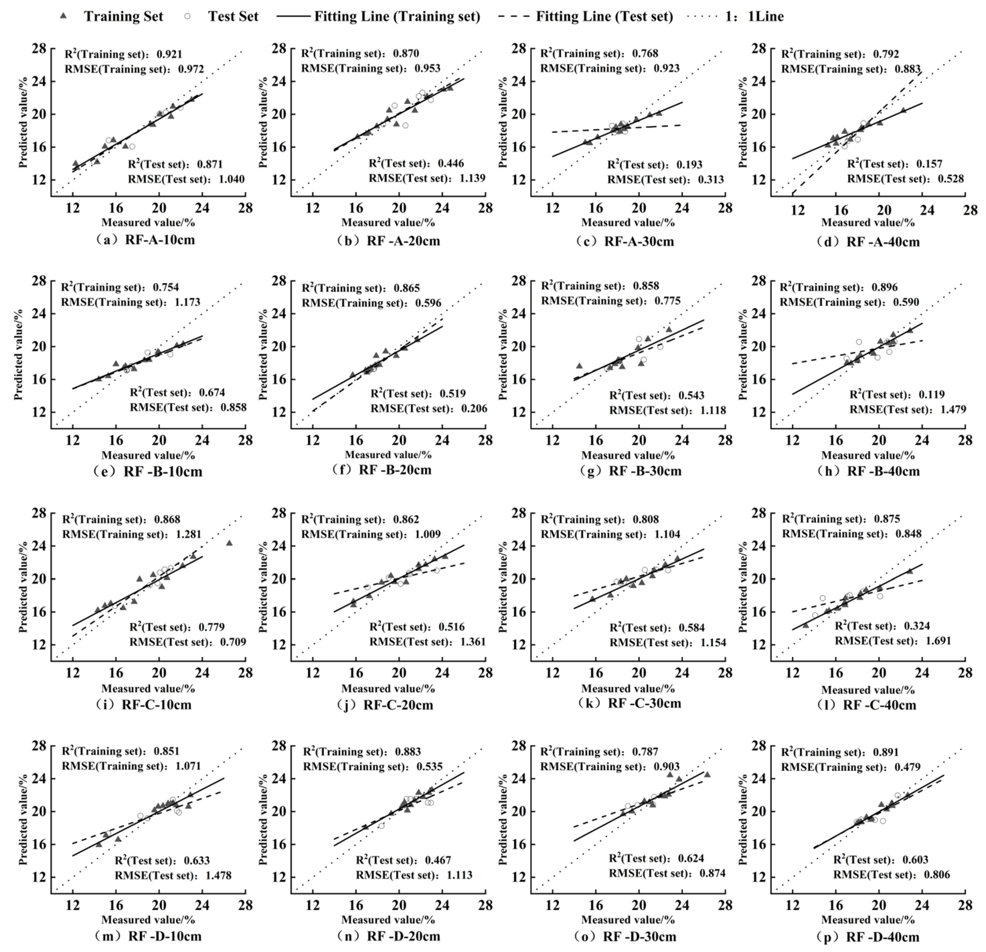Agronomy 14 02008 g015