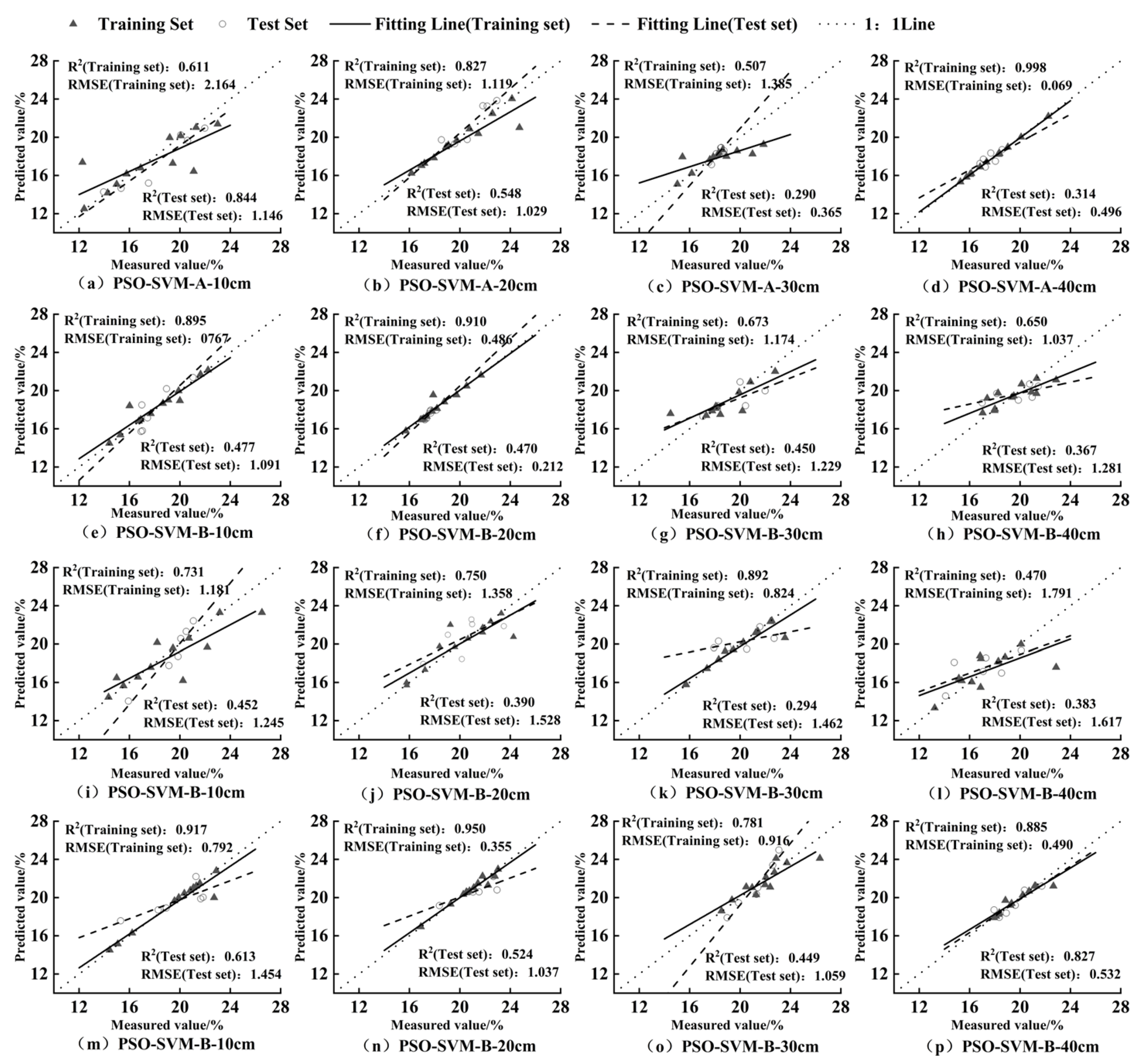 Agronomy 14 02008 g016