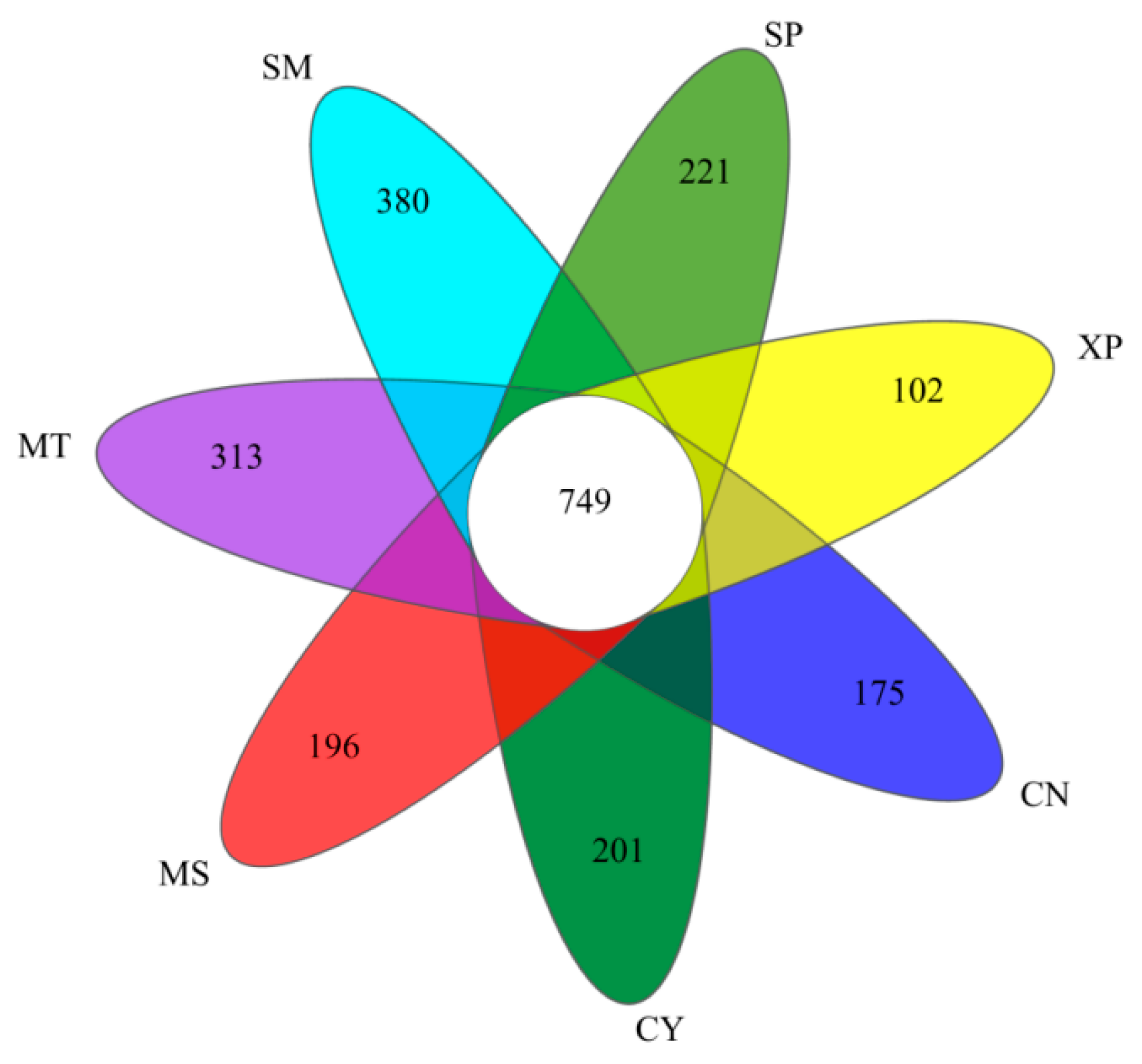 Agronomy 14 02010 g004