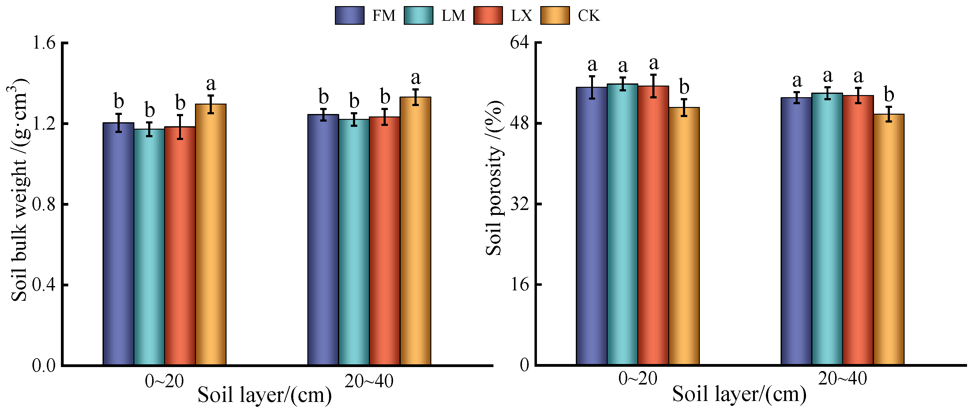 Agronomy 14 02011 g001