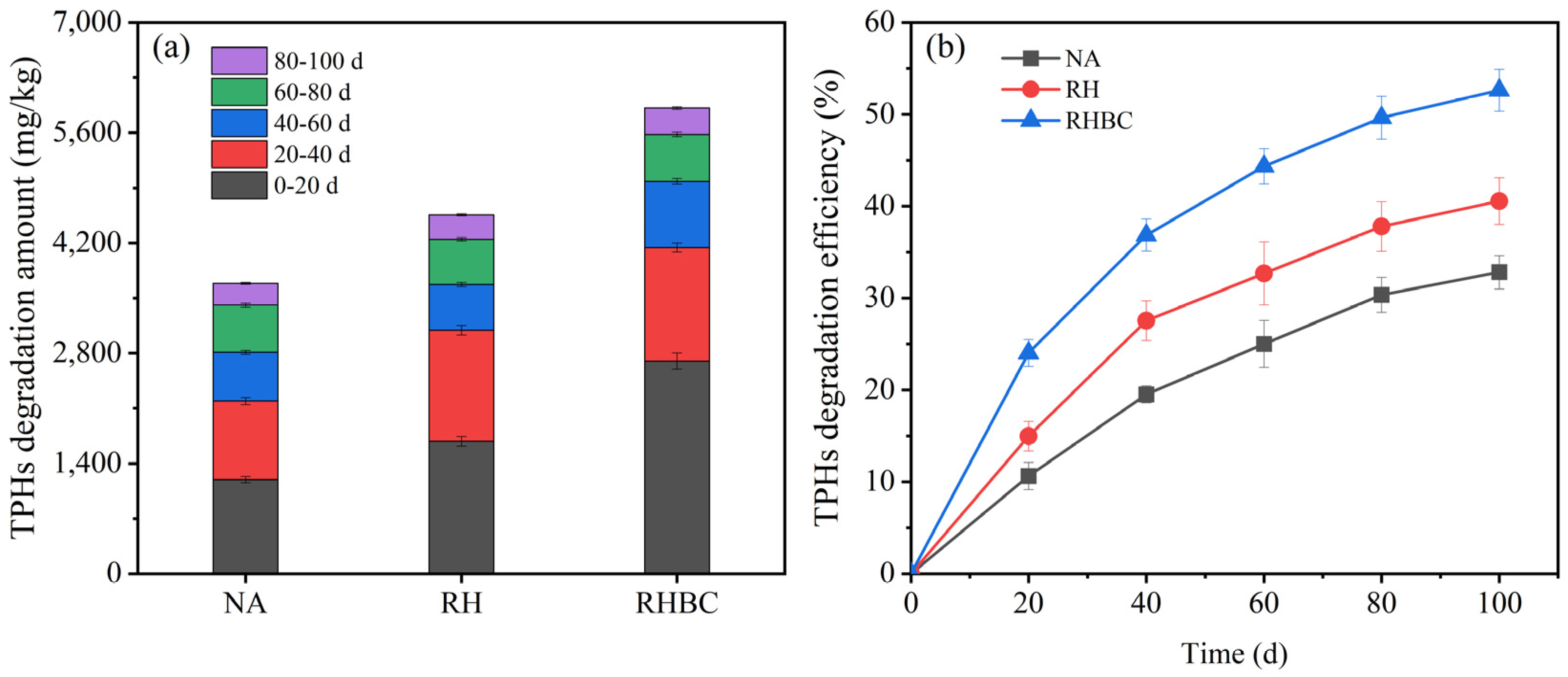 Agronomy 14 02015 g003