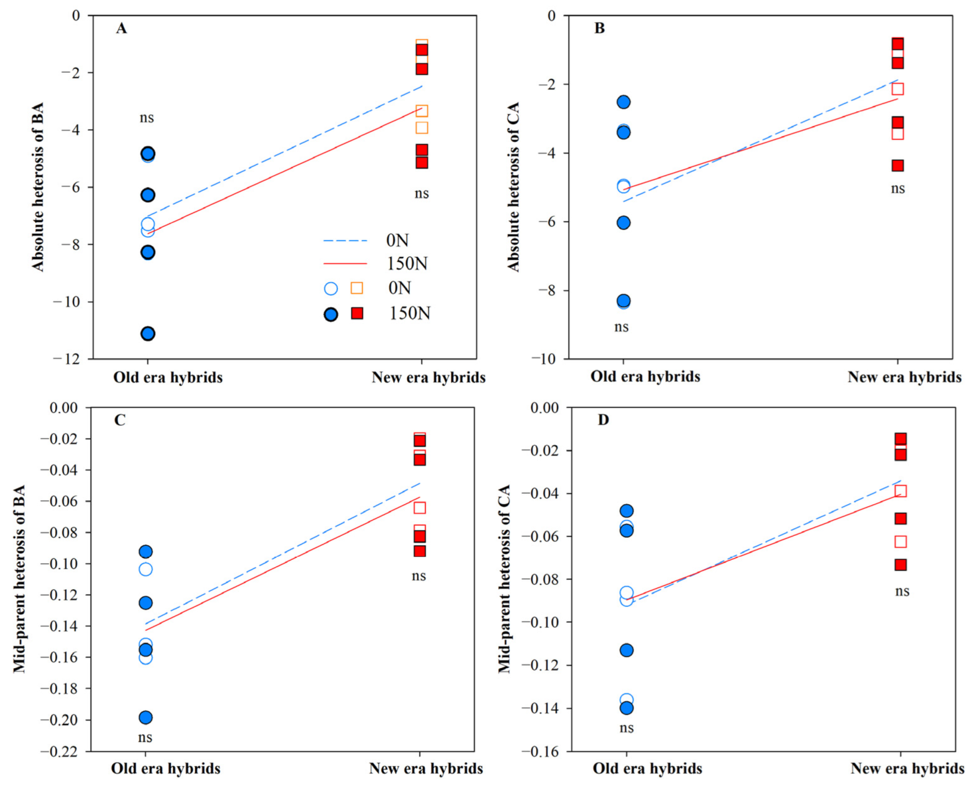 Agronomy 14 02018 g001 Agronomy 14 02018 g001
