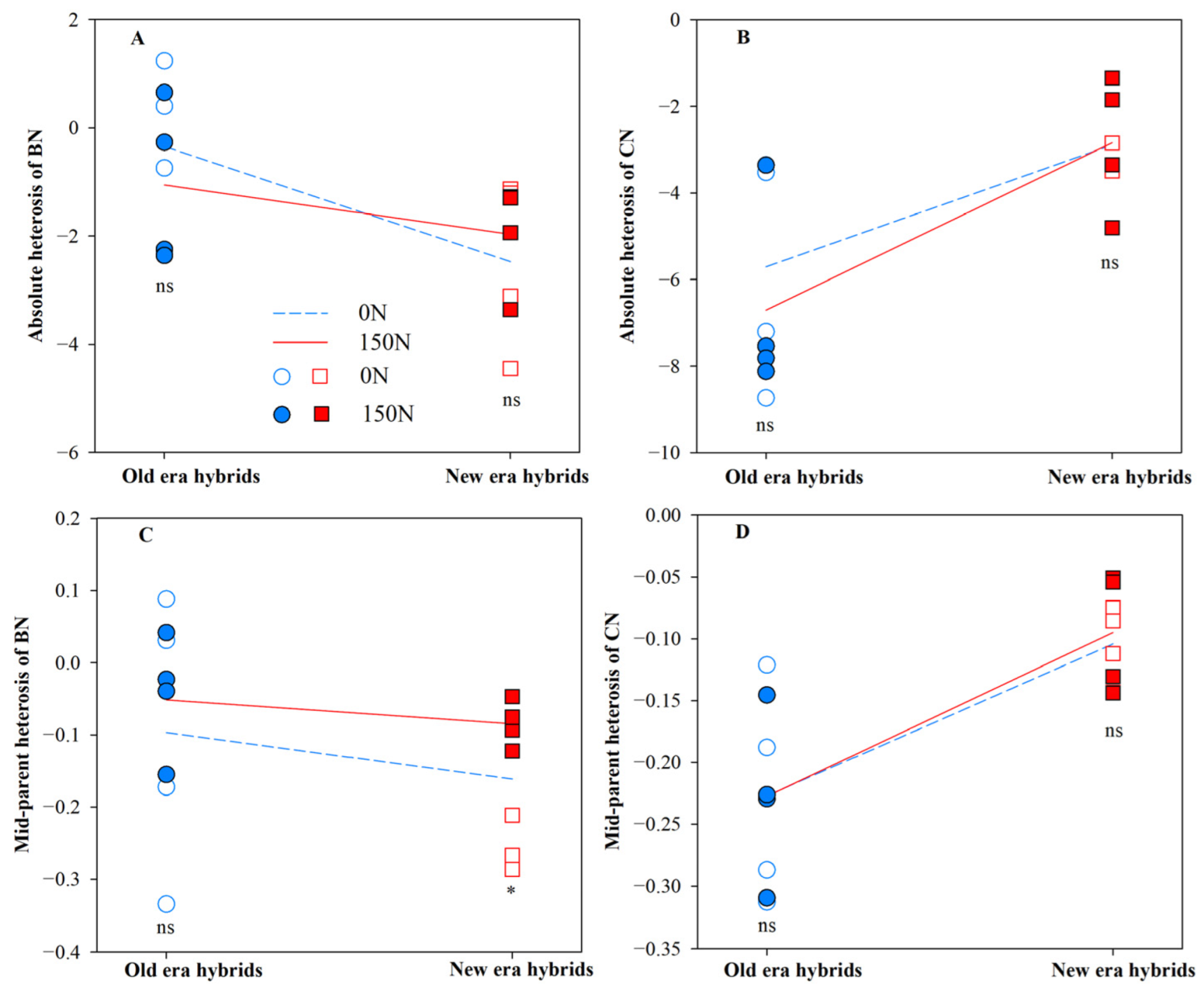 Agronomy 14 02018 g002 Agronomy 14 02018 g002