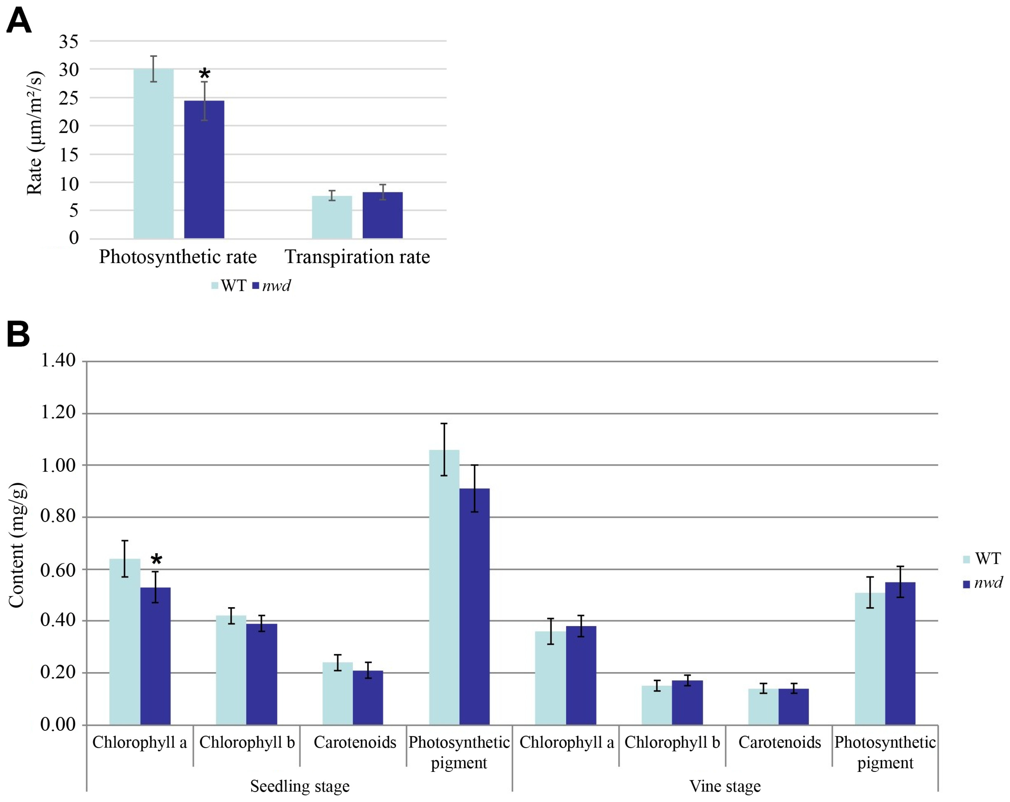Agronomy 14 02019 g005