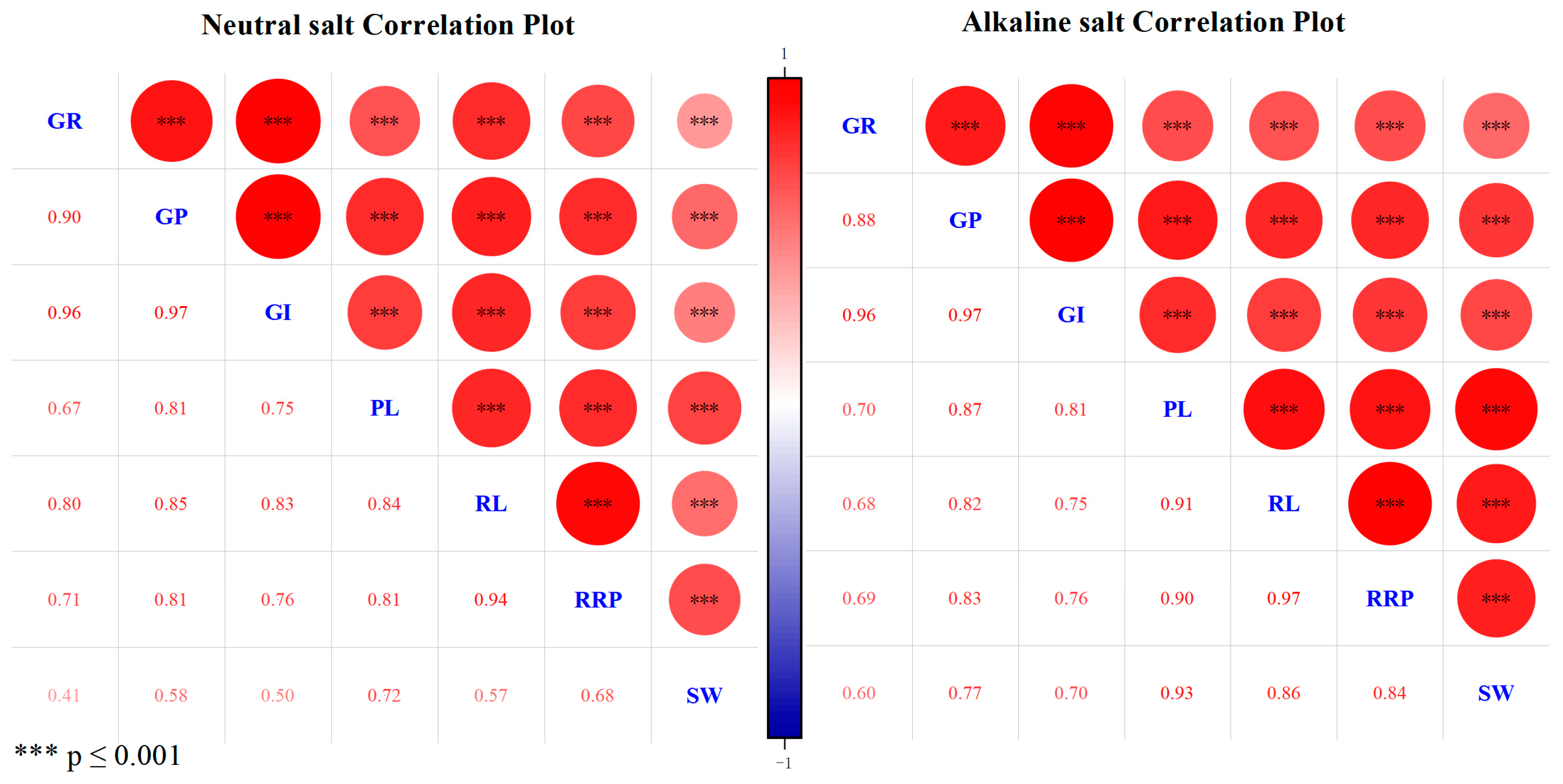 Agronomy 14 02023 g004