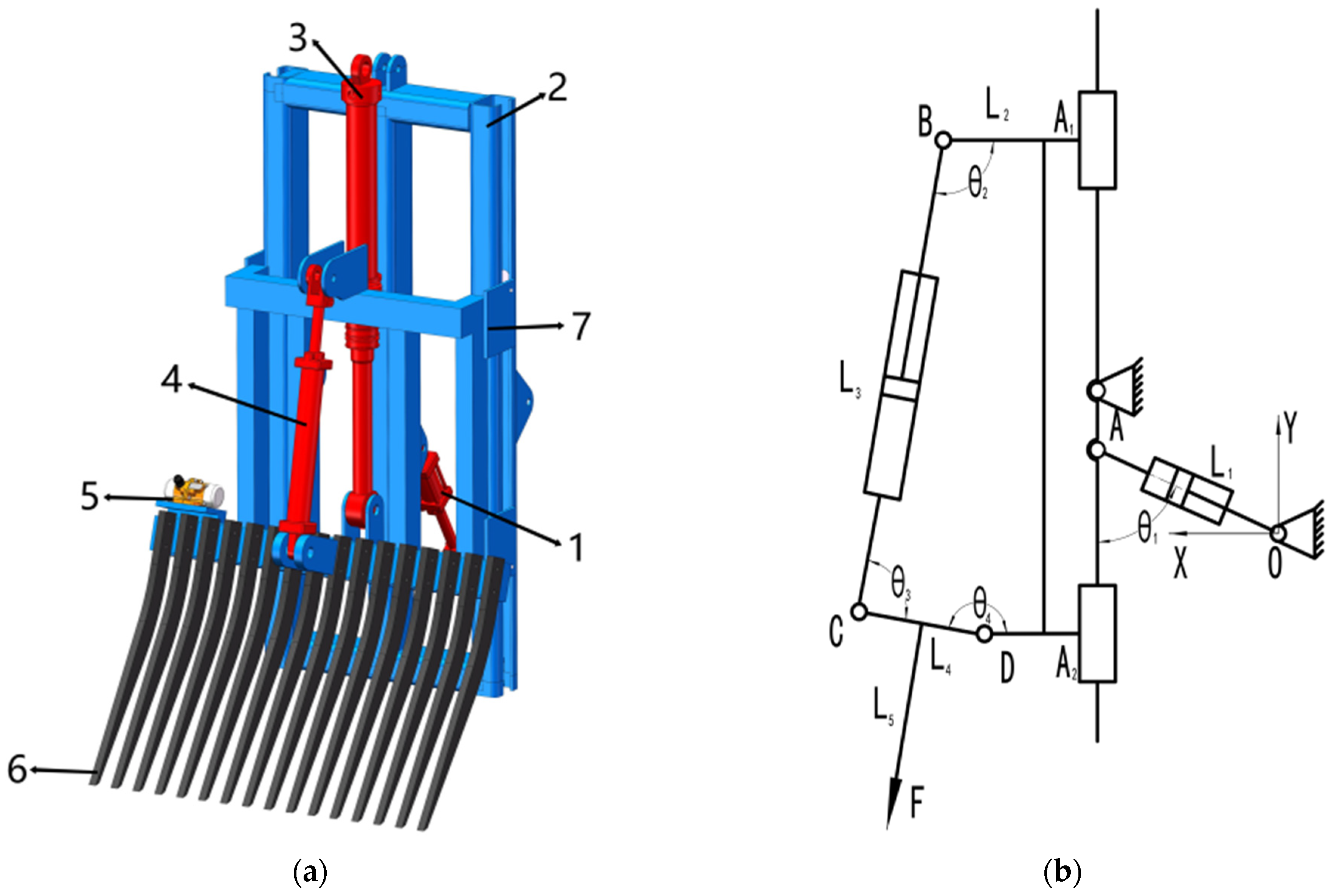 Agronomy 14 02024 g005