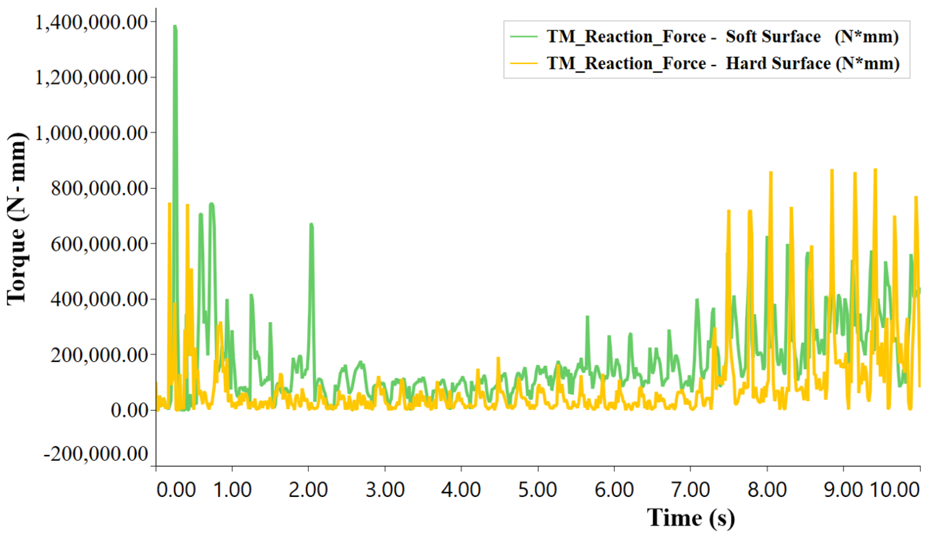 Agronomy 14 02024 g011