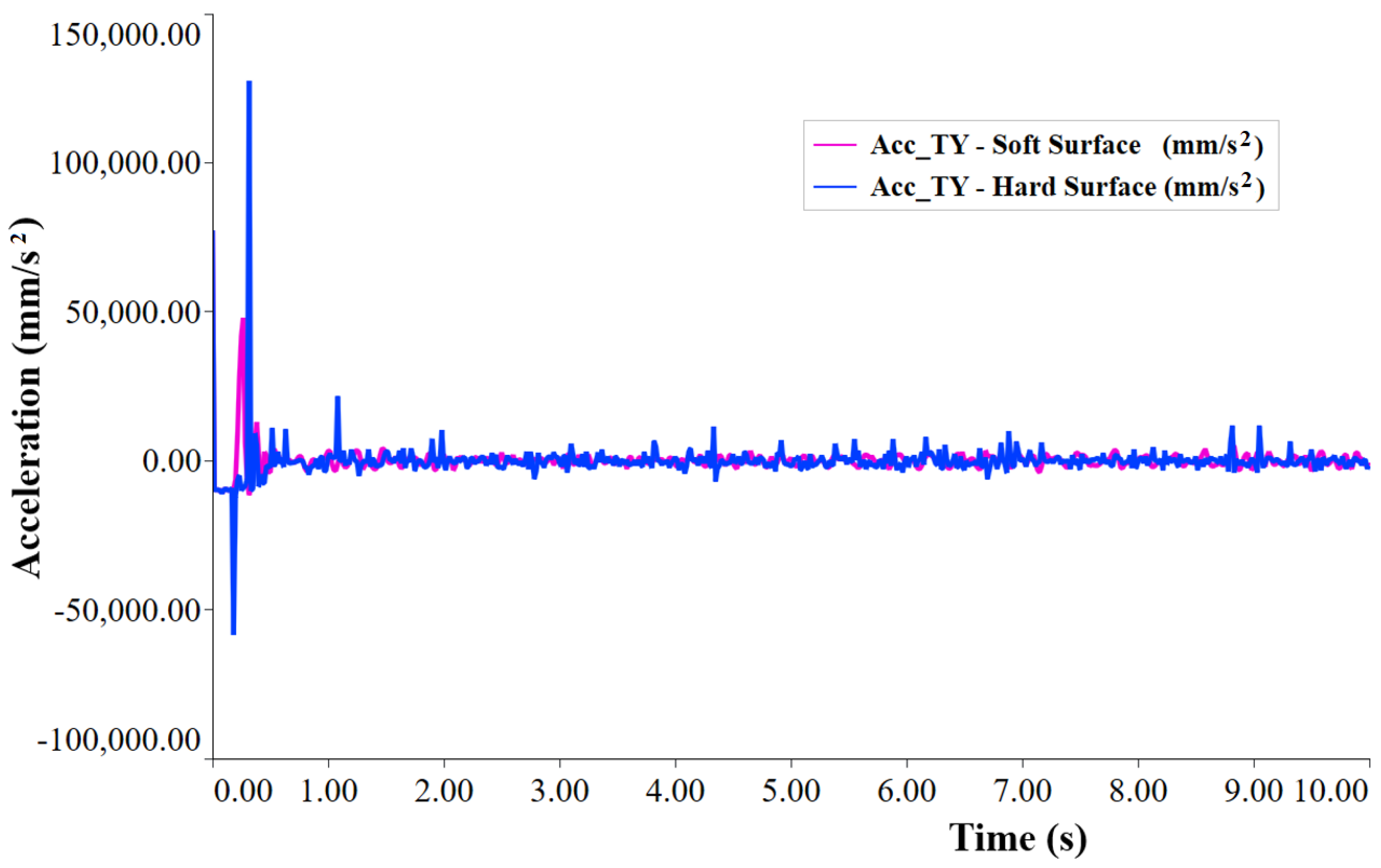 Agronomy 14 02024 g013