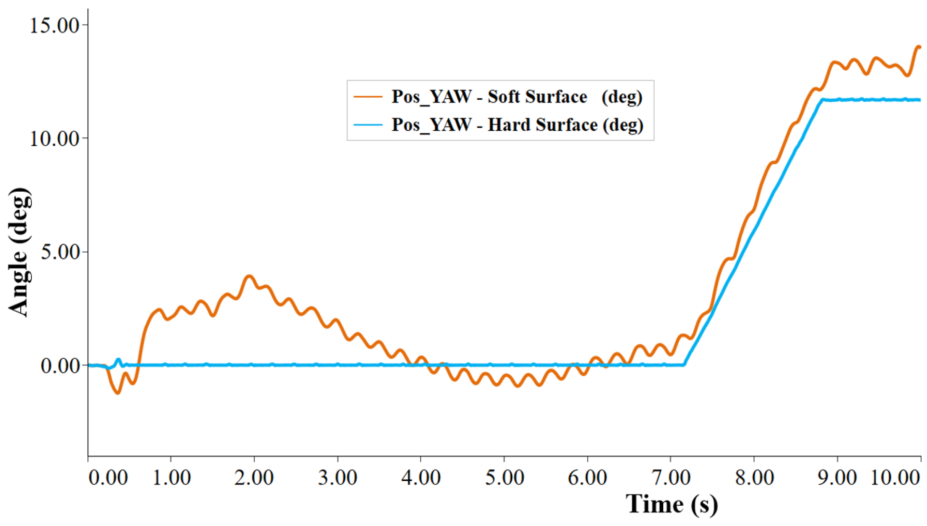 Agronomy 14 02024 g015