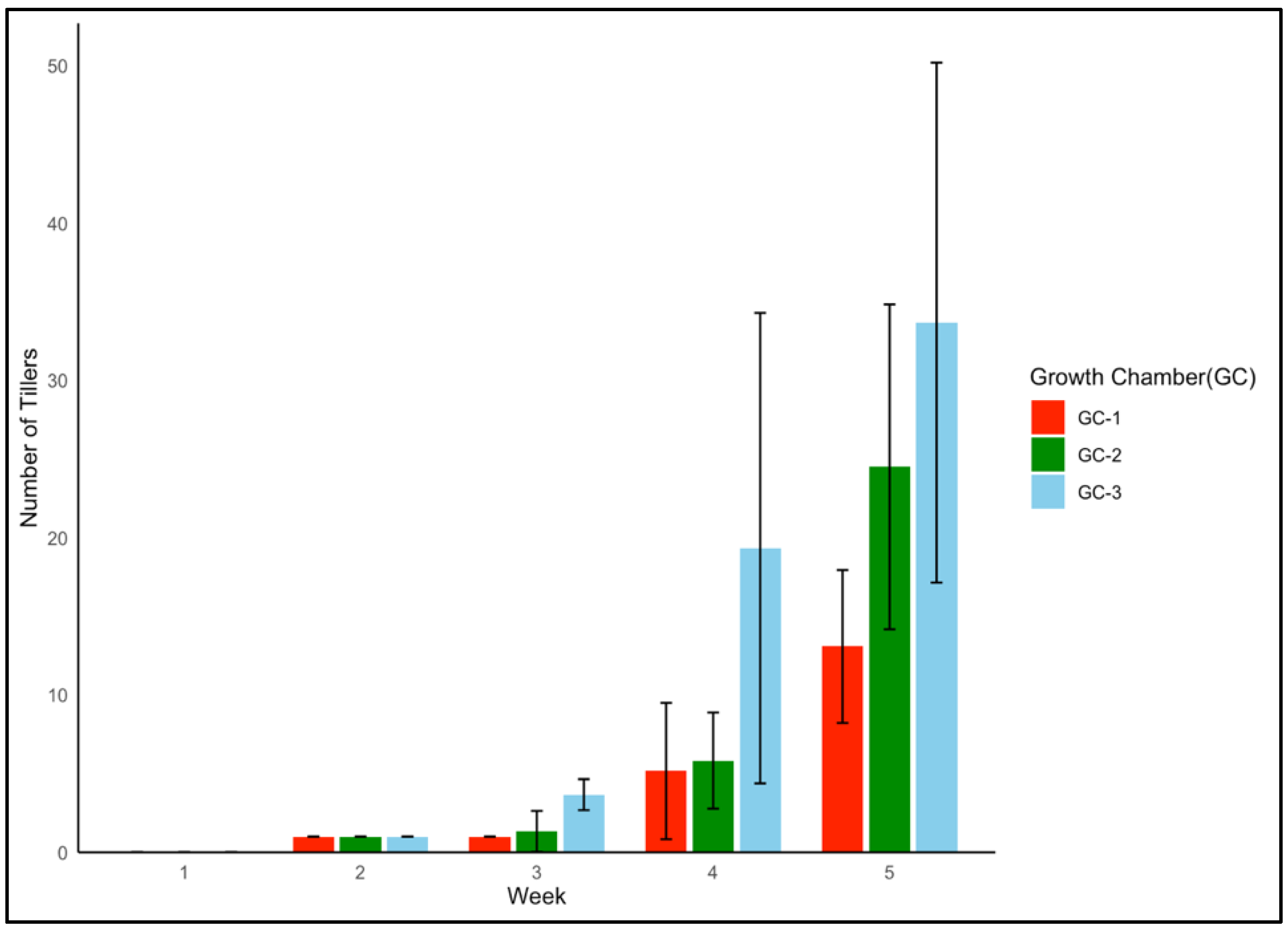 Agronomy 14 02025 g004