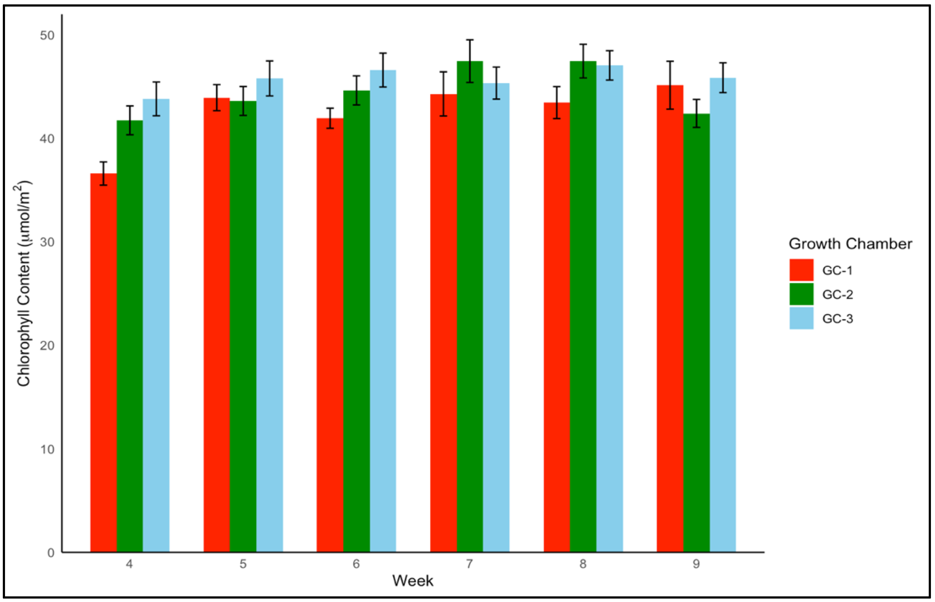 Agronomy 14 02025 g007
