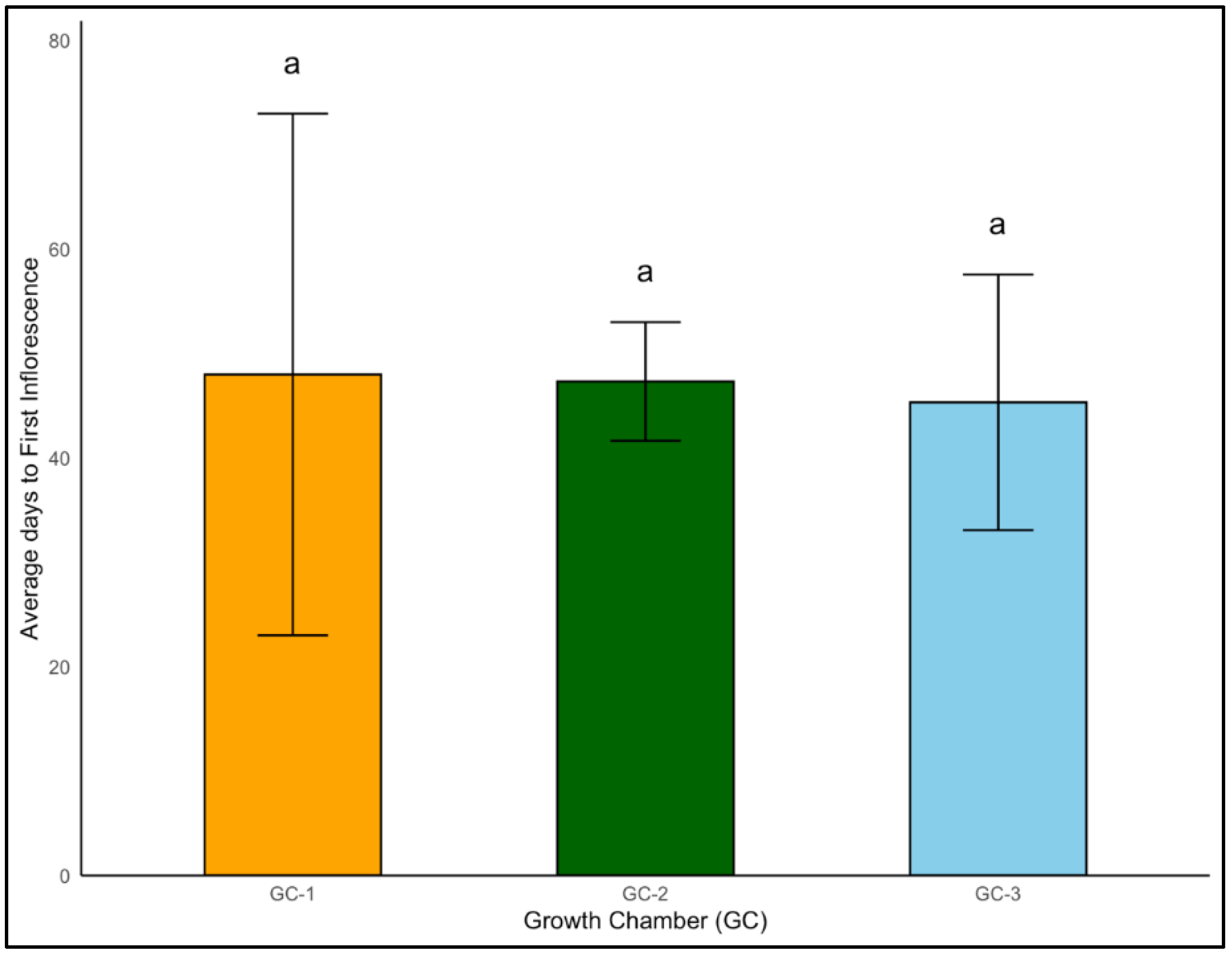 Agronomy 14 02025 g011