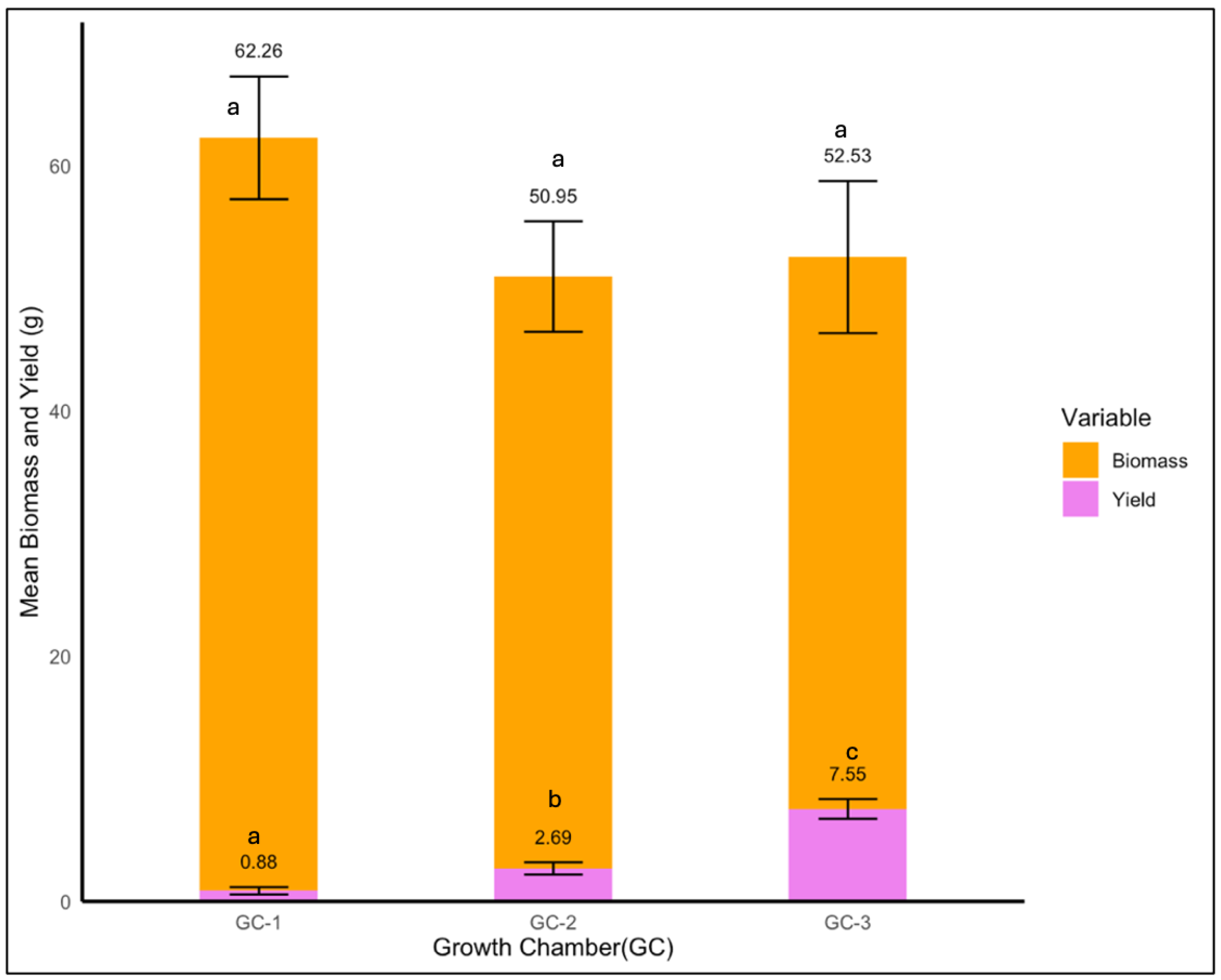 Agronomy 14 02025 g012