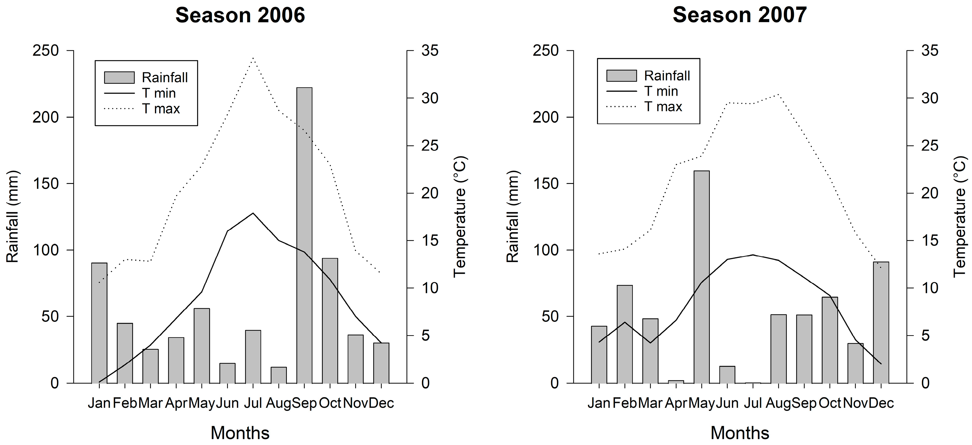 Agronomy 14 02026 g001